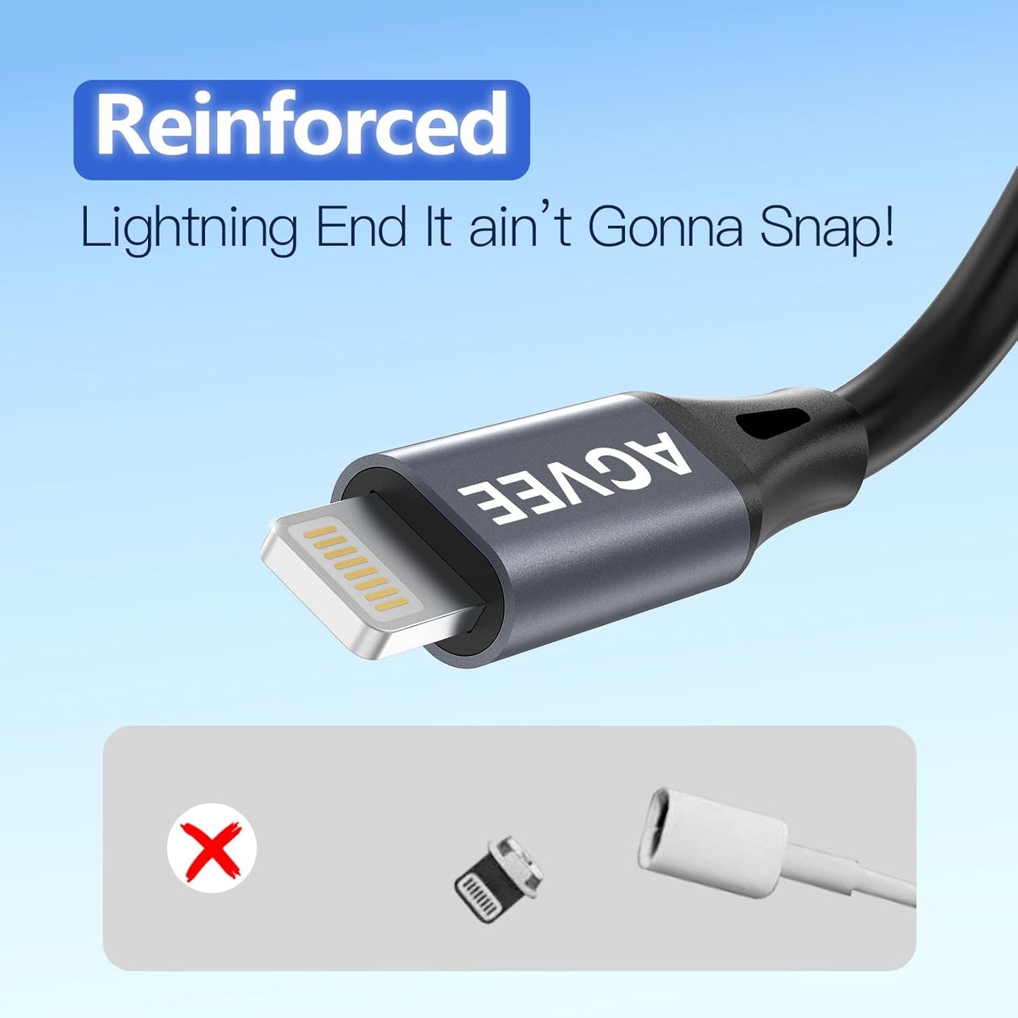 AGVEE 2 Pack 5ft Coiled Short USB-C to Lightning Charging Cable [MFI Certified] 30W PD Fast Charger Cord in Car for iPhone 14/13/12/11/XS/8/7/6/5 CarPlay, iPad, iPod, Dark Gray