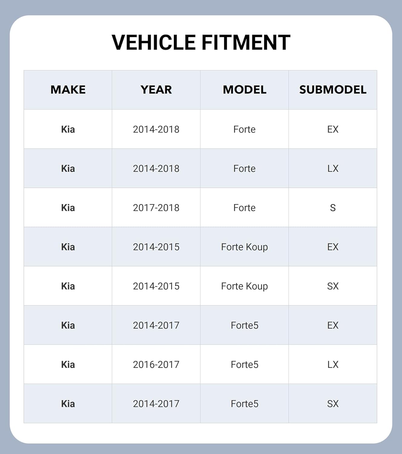 Windshield Sun Shade for Kia Forte Sedan 2014-2018,Front Window Sunshade Shield, 2-in-1 Reflective Sun Shade,Silver for Summer, Black for Winter