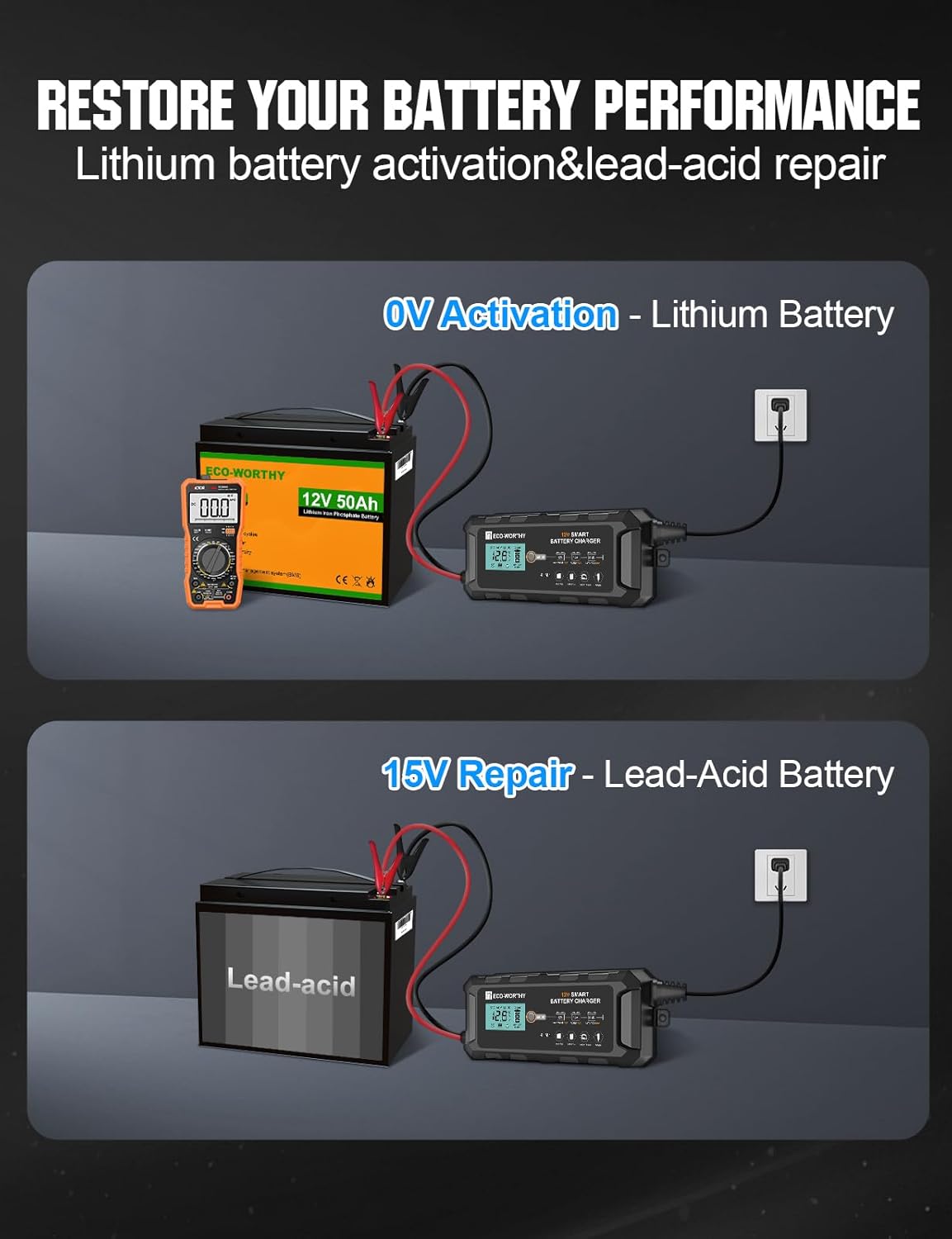 ECO-WORTHY 10A Lifepo4 Battery Charger 12V, Smart Car Battery Charger Automotive Battery Maintainer, Trickle Charger and Desulfator for Lead Acid Motorcycle Marine Boat
