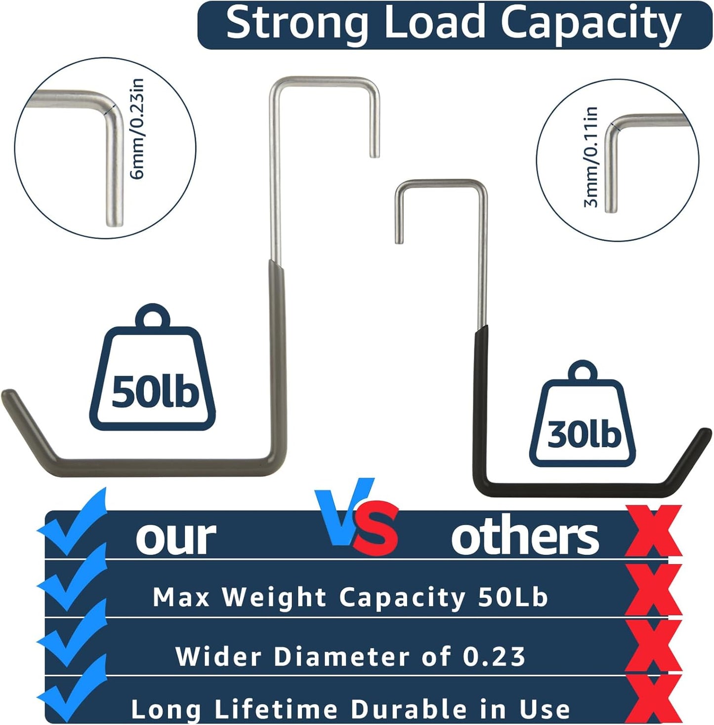 16 Pack Rafter Hanger Hook Heavy Duty Vinyl Coated Large S Hooks for Hanging Ladder Bike Hanger, Garage Storage Organizer (Grey)