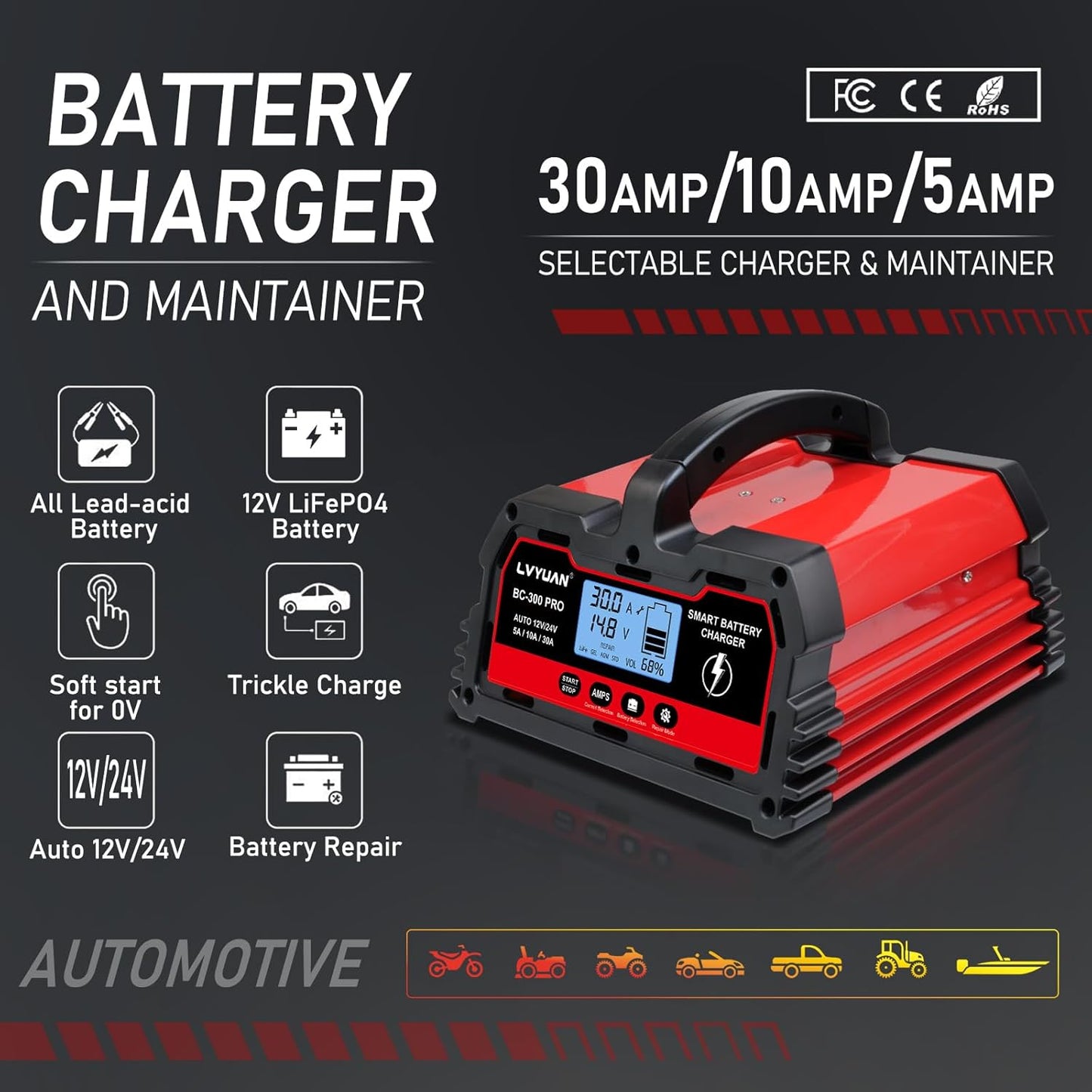 LVYUAN 30Amp Smart Car Battery Charger, 12V/24V Automotive Charger, Lead-Acid Battery, LiFePO4 Battery Maintainer with LCD Display, Trickle Charger, for Lawn Mower, Motorcycle, AGM, STD, Gel, EFB,etc