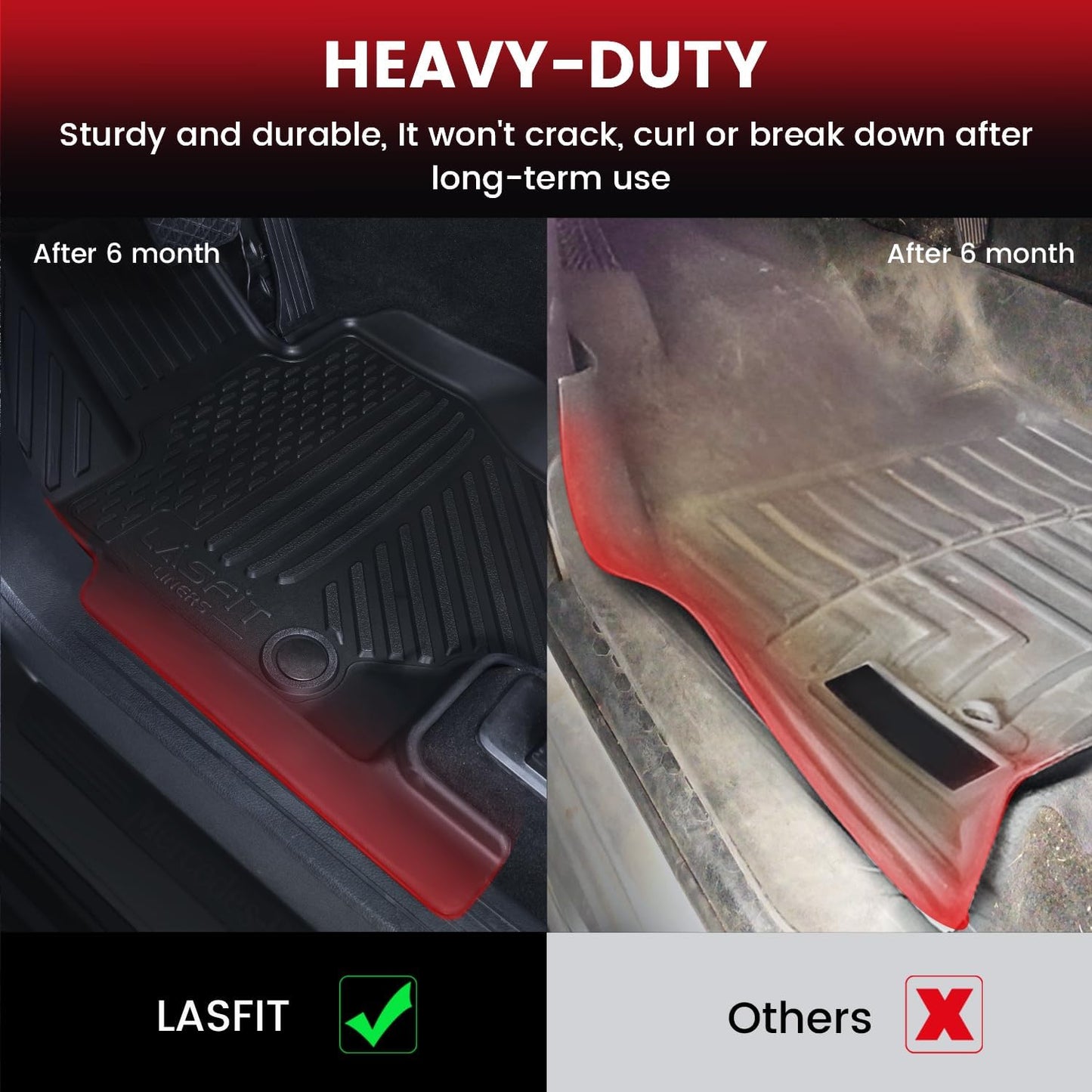 LASFIT Floor Mats Fit for Mercedes Benz GLS 450/580 / 63 AMG 2026 2025 2024 2023 2022 2021 2020 (Only Fit 6 Seats), All Weather TPE Floor Liners for Mercedes GLS 2020-2026, 1st & 2nd & 3rd Row Set