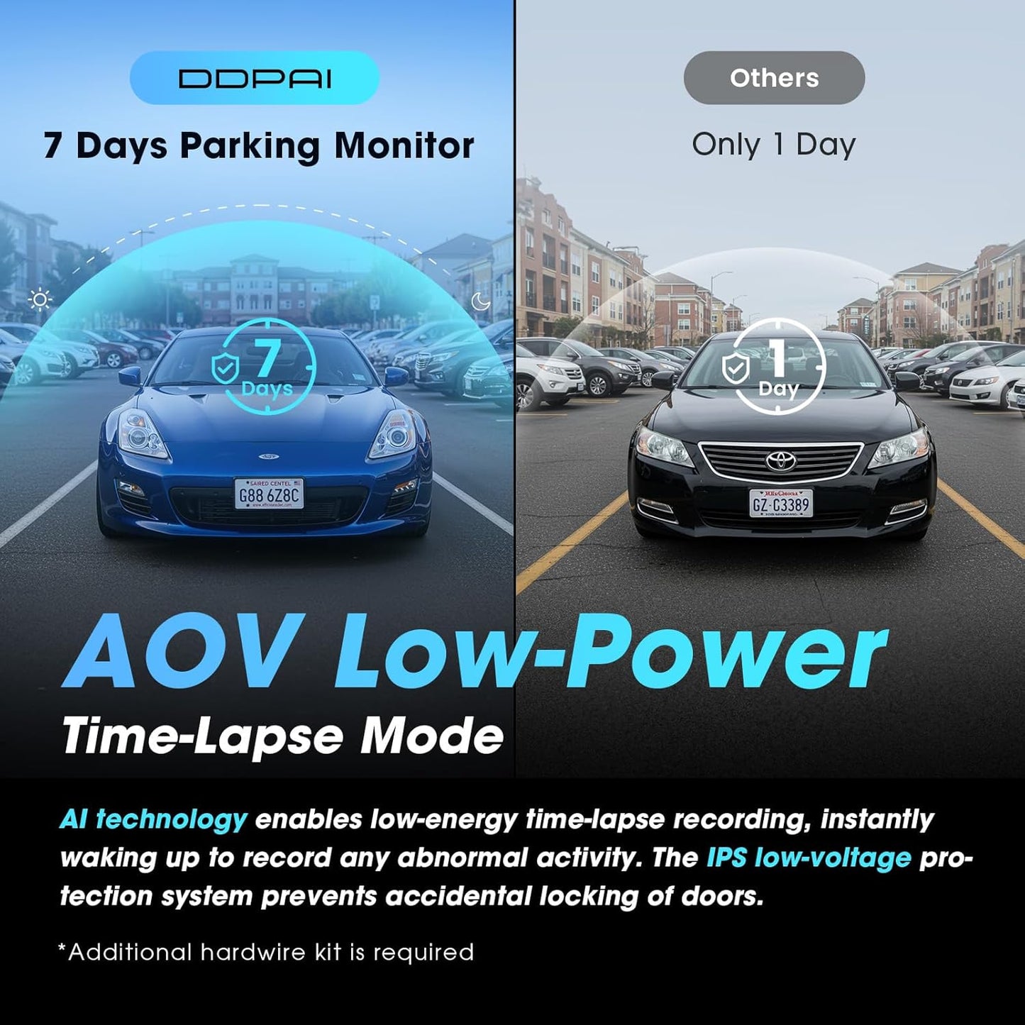 DDPAI Dash Cam Front and Rear, 4K + 1080P Dash Camera for Cars, Real 4K Dashcam with 32G eMMC, Full Color Night Vision, 5GHz WiFi 6, 7 Days Parking Mode, GPS, 3" IPS, ADAS, WDR, Loop Recording, Z60