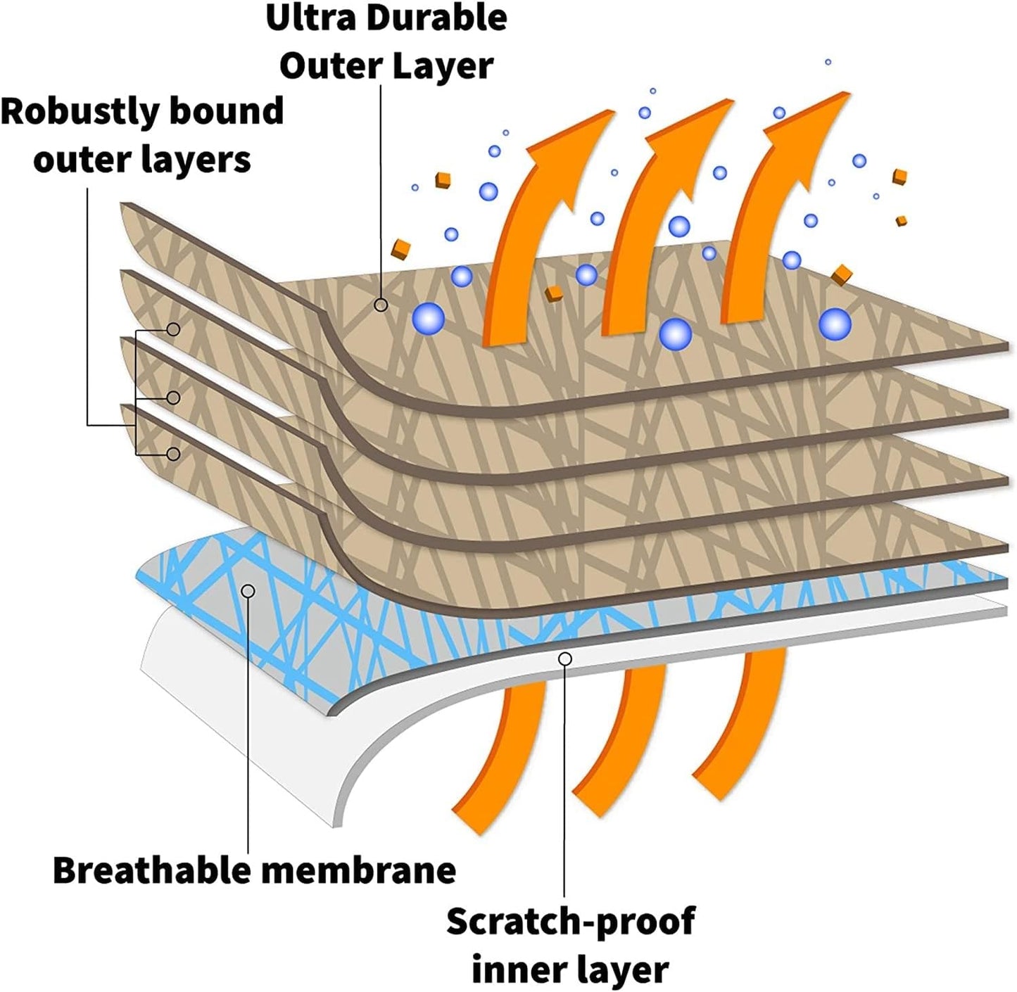 Supreme Full Car Cover – for Pontiac Safari 1965 Station Wagon 4-Door Semi Custom Fit Waterproof Full Coverage All Weather Windproof Dust Proof Indoor Outdoor Automobile