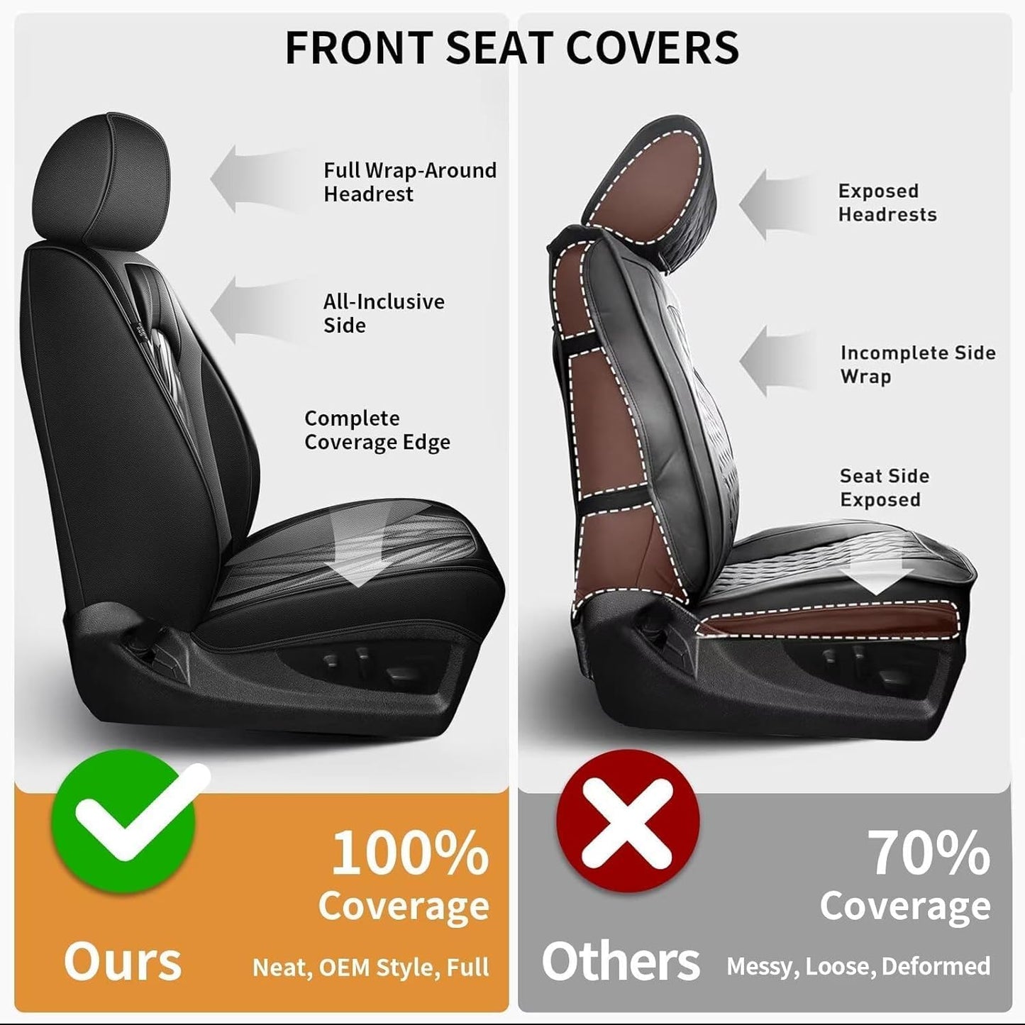 AOMSAZTO Ford Ranger Seat Covers: Front Seat Covers Custom Fit 2019 2020 2021 2022 2023 2024 Ford Ranger Breathable Waterproof Leather Seat Protector(2 Front Seats, Black&Grey)