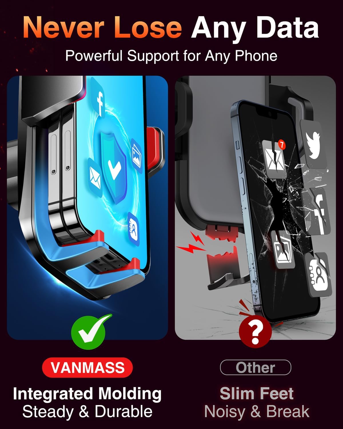 VANMASS [2024 Upgrade Phone Holders for Your Car [Super Suction Cup] Cell Phone Mount Car Dashboard Window Vent Desk Fit for iPhone 15 Pro Max 14 13 Universal Handsfree Automobile Vehicle Cradle，Red