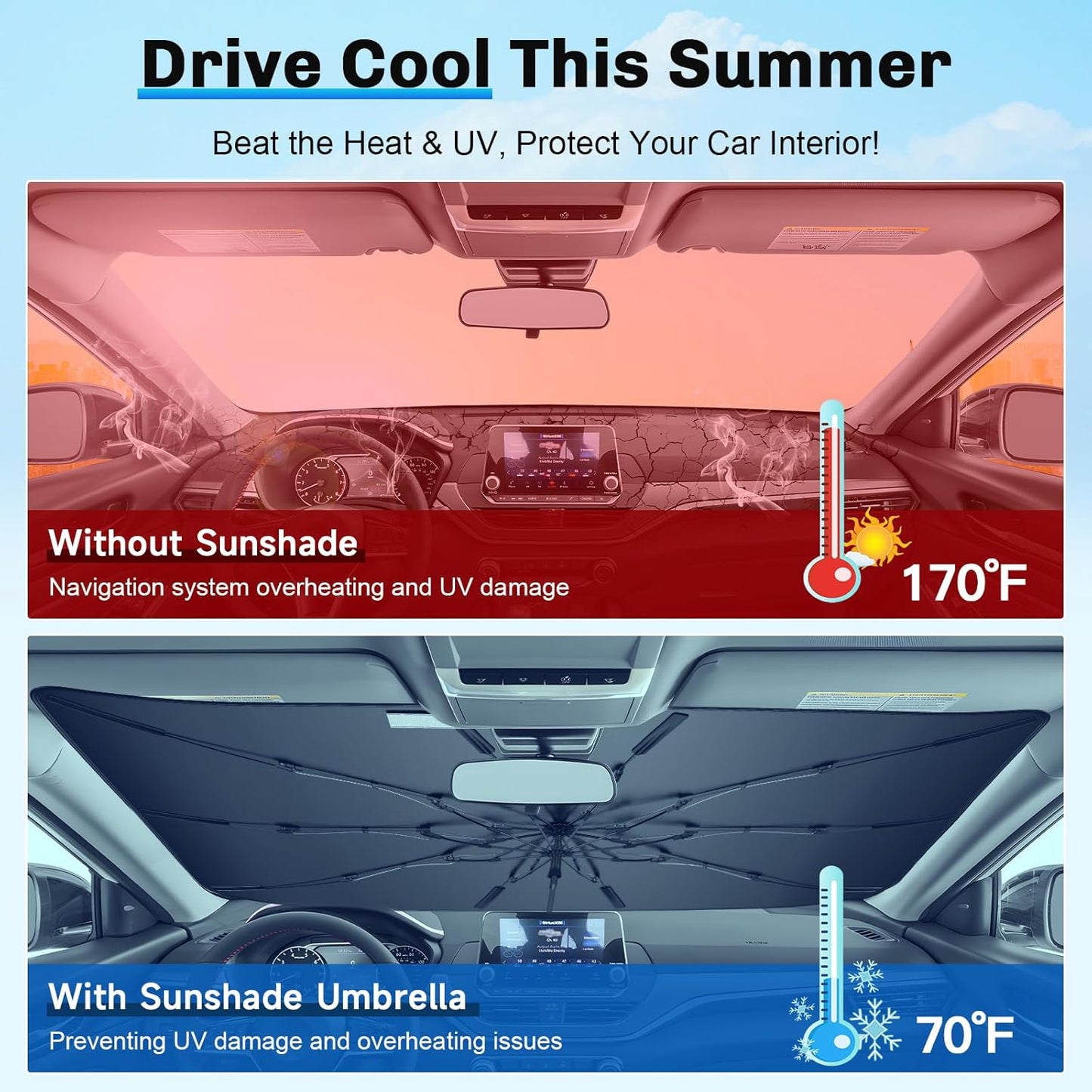 SXCY for 2019-2025 Nissan Altima Windshield Umbrella Sunshade [Easier Foldable] for 2025 Altima Accessories 2024 Altima Sunshade Umbrella for 25 Altima Windshield Sun Shade Umbrella Car Sun Protection