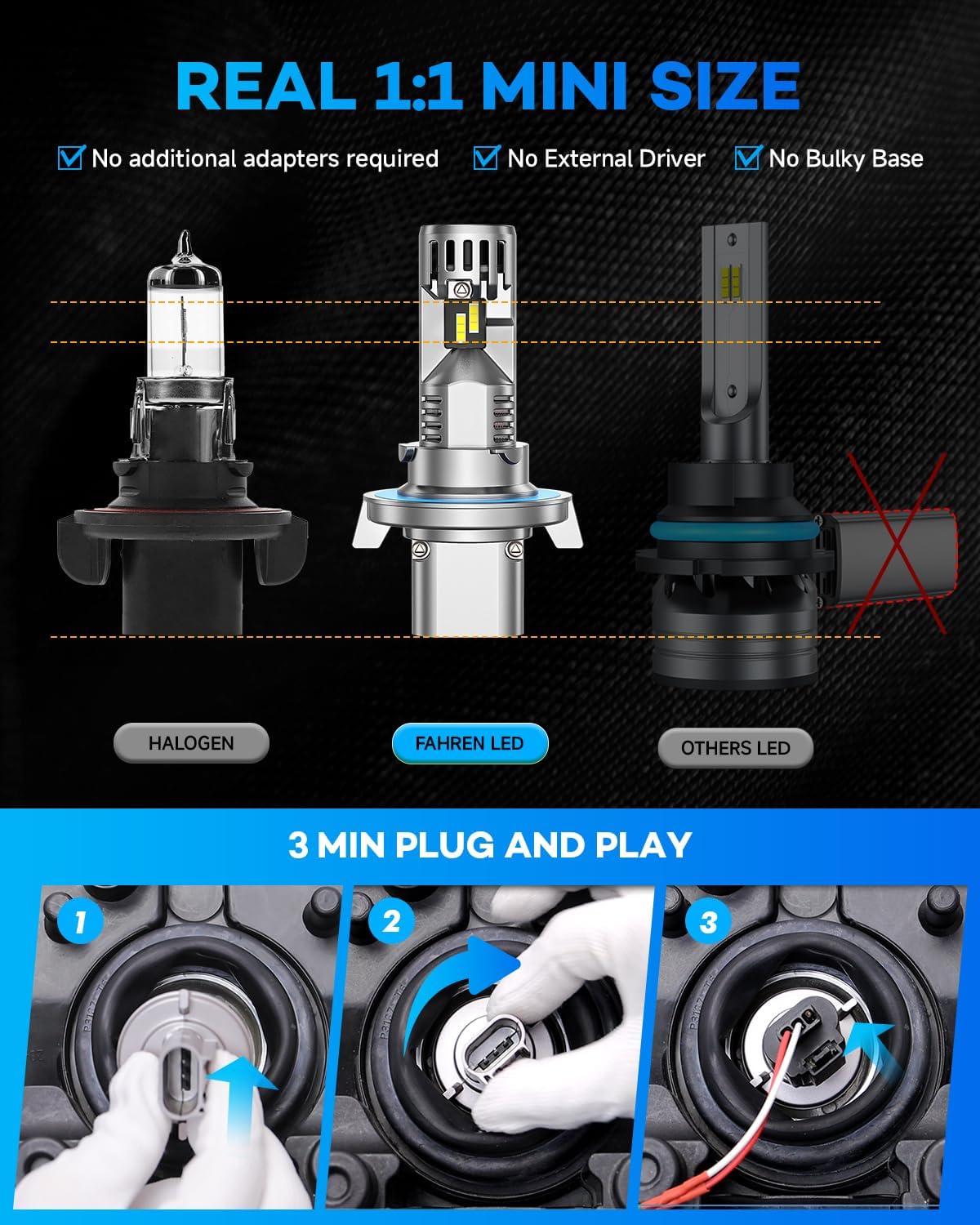 H13/9008 LED Bulb, Ultra Brightness, Real 1:1 Size Canbus Ready Wireless Plug and Play, 6500K White Fog Light Bulbs, Cooling Fan, 70000H Lifespan, Pack of 2