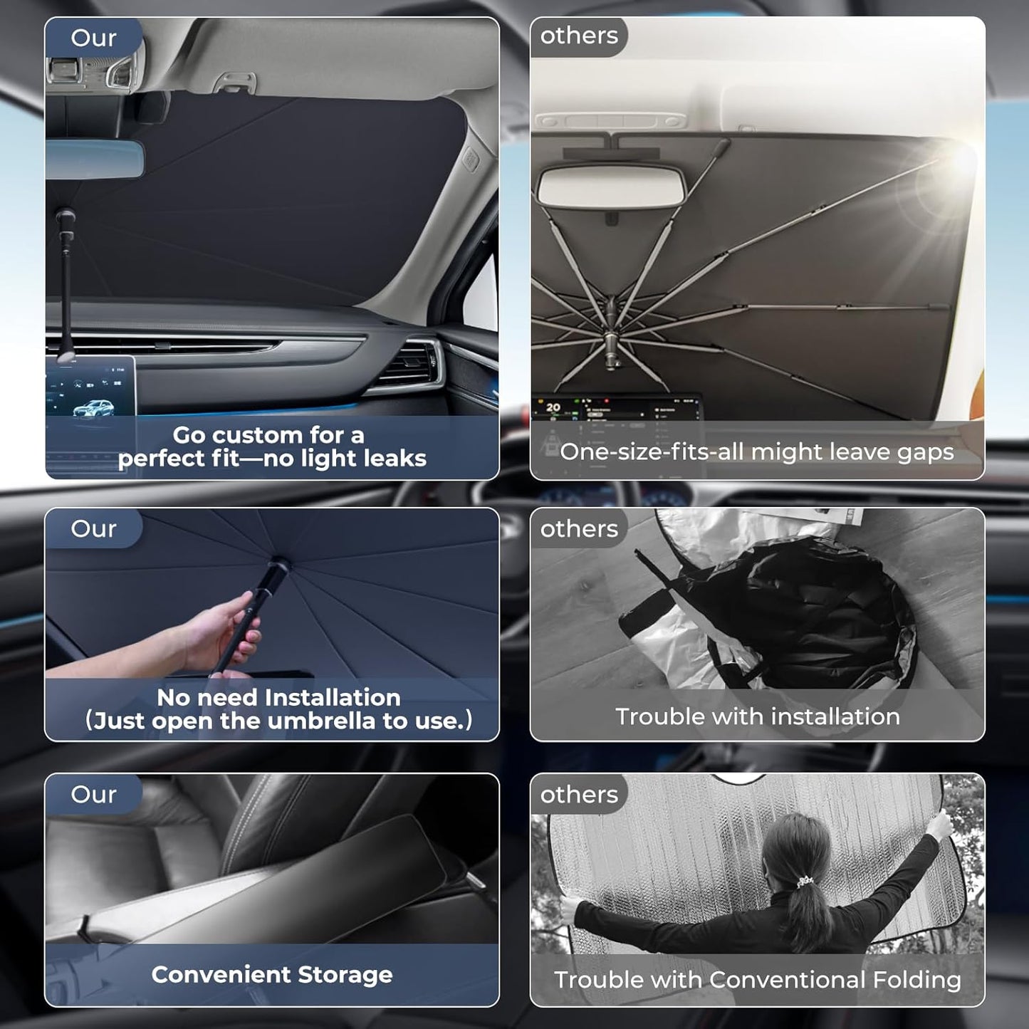 Windshield Sun Shade Umbrella Compatible with 2020-2025 Mercedes-Benz GLE Accessories: Custom Fit 240T Silver, Double Thickened, Foldable Window Sunshade, Ultimate 99% UV Blocking for 350/450/580/53