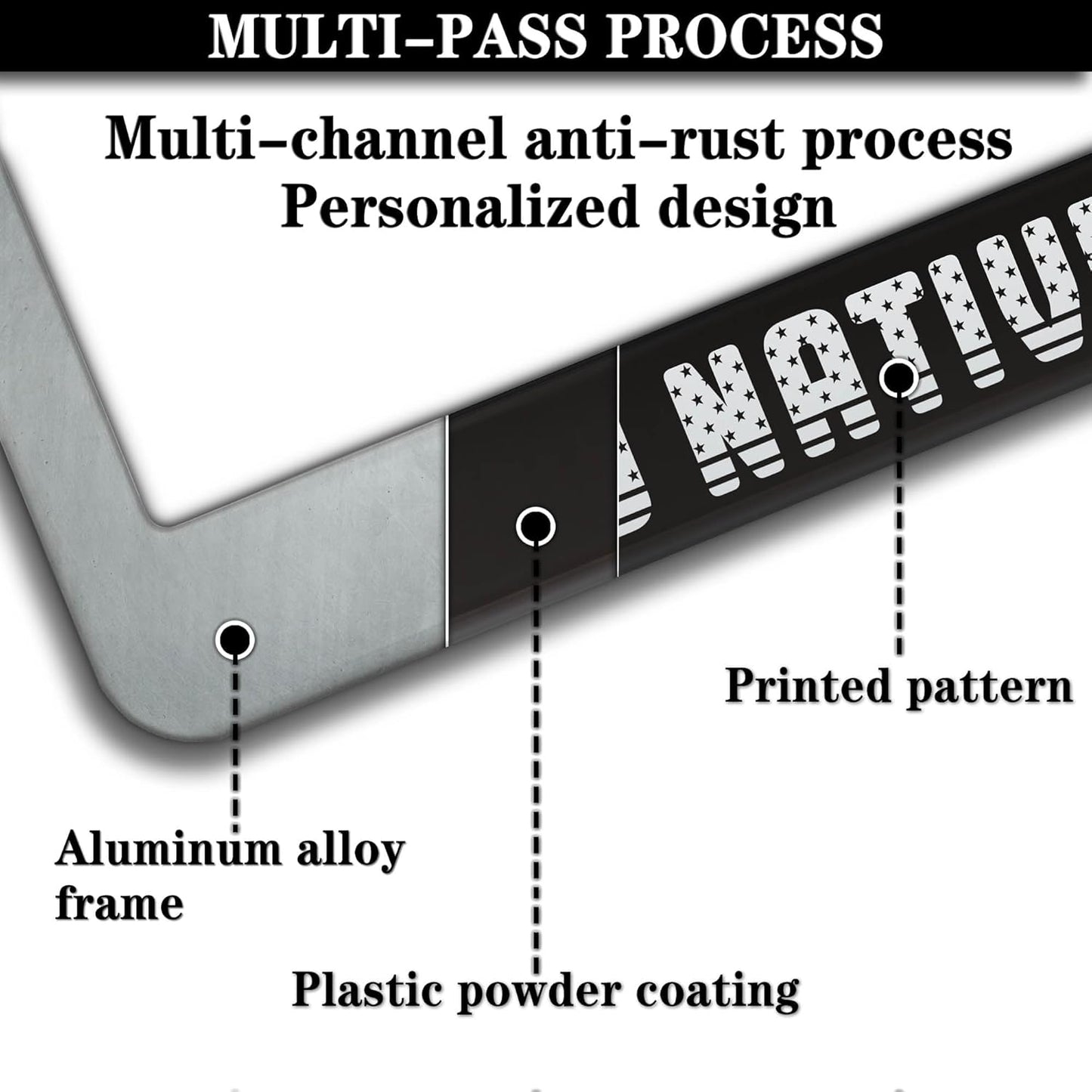 License Plate Frames Black and White License Plate Holder Proud Native American Universal Aluminum Car Accessory 2 Pack with Screw Covers Set