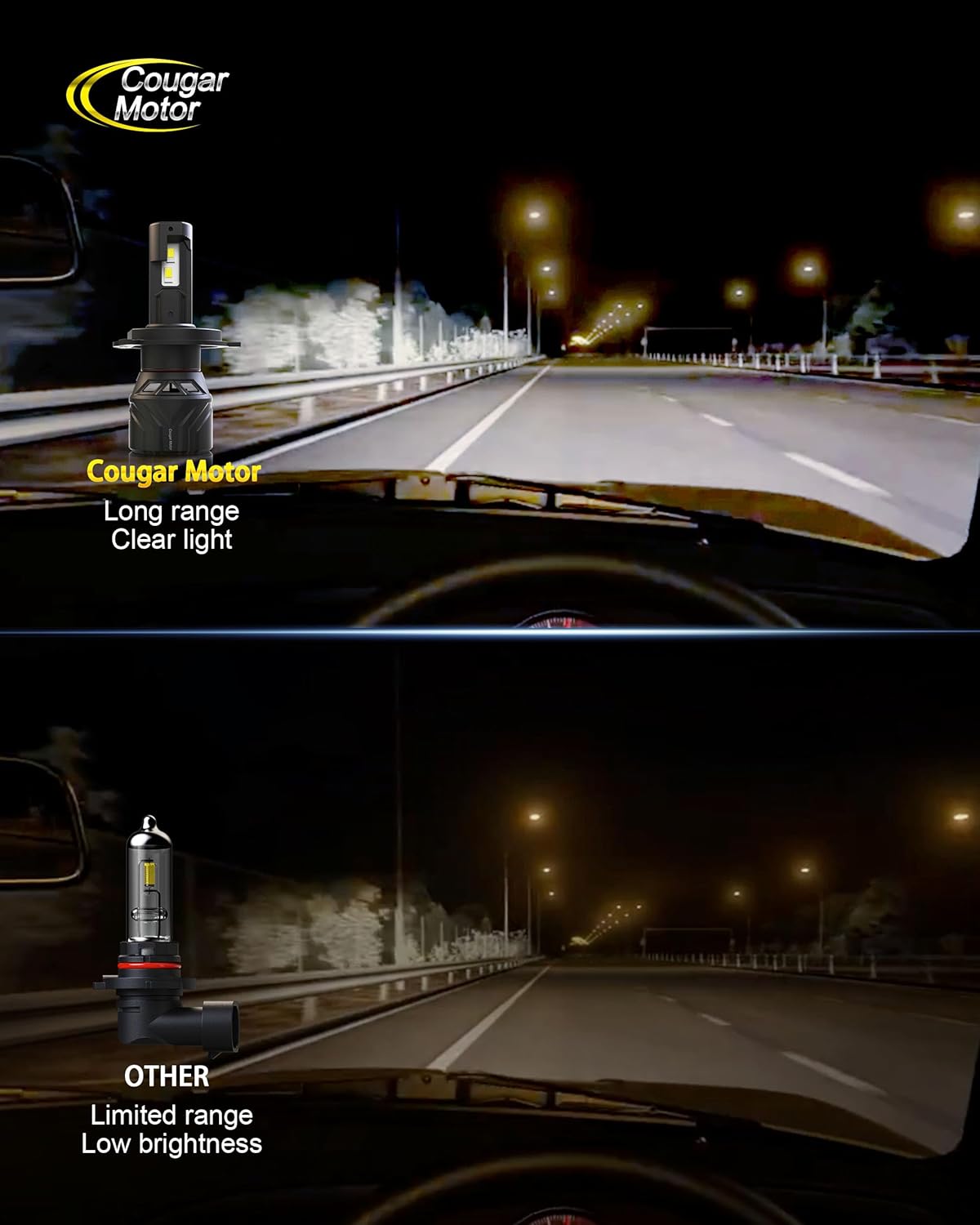 Cougar Motor H4 Bulbs, 9003 Fog Lights 6500K White Non-Polarity H4 Fog Bulb or Off-Road Use Plug and Play - Pack of 2