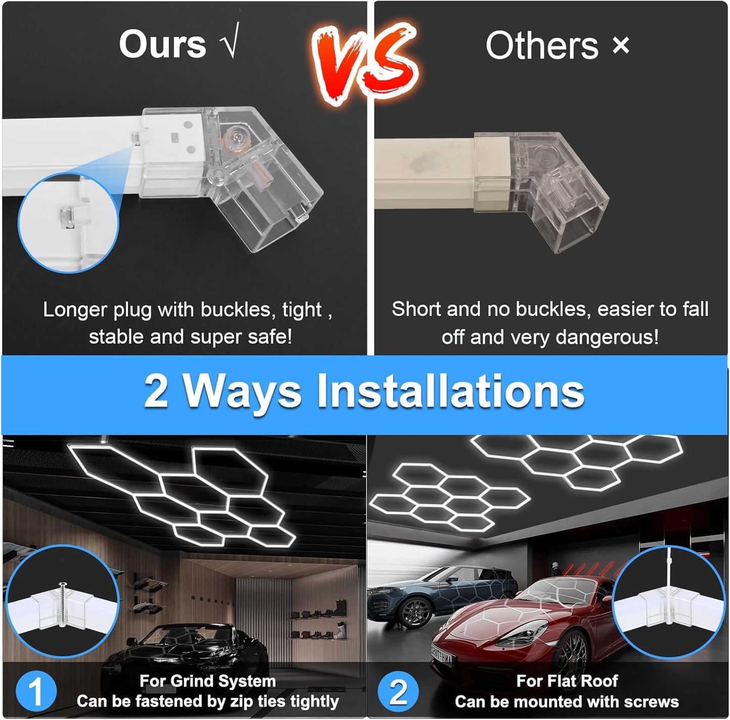 MODERN Hexagon Garage Light: Higher Brightness 38880 Lumens Honeycomb Garage Light, 8 Grid Systems 6500K, Hexagon Garage Grid Lighting for Garage, Gym, Car Detailing Shop etc.