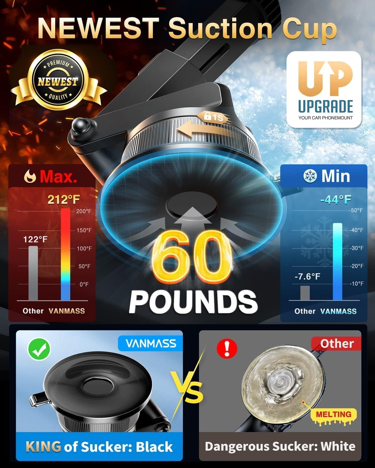 VANMASS [2024 Upgrade Phone Holders for Your Car [Super Suction Cup] Cell Phone Mount Car Dashboard Window Vent Desk Fit for iPhone 15 Pro Max 14 13 Universal Handsfree Automobile Vehicle Cradle，Pink