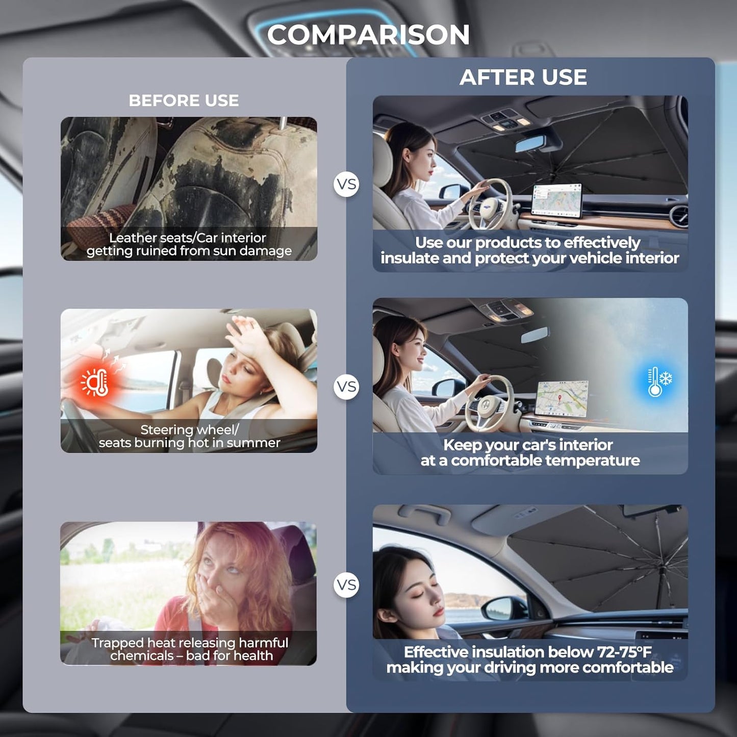 Windshield Sun Shade Umbrella: for Toyota-Tacoma-2016-2024 2025- Front Car Window Shades - Foldable Automotive Sunshades Block UV Keep Cool