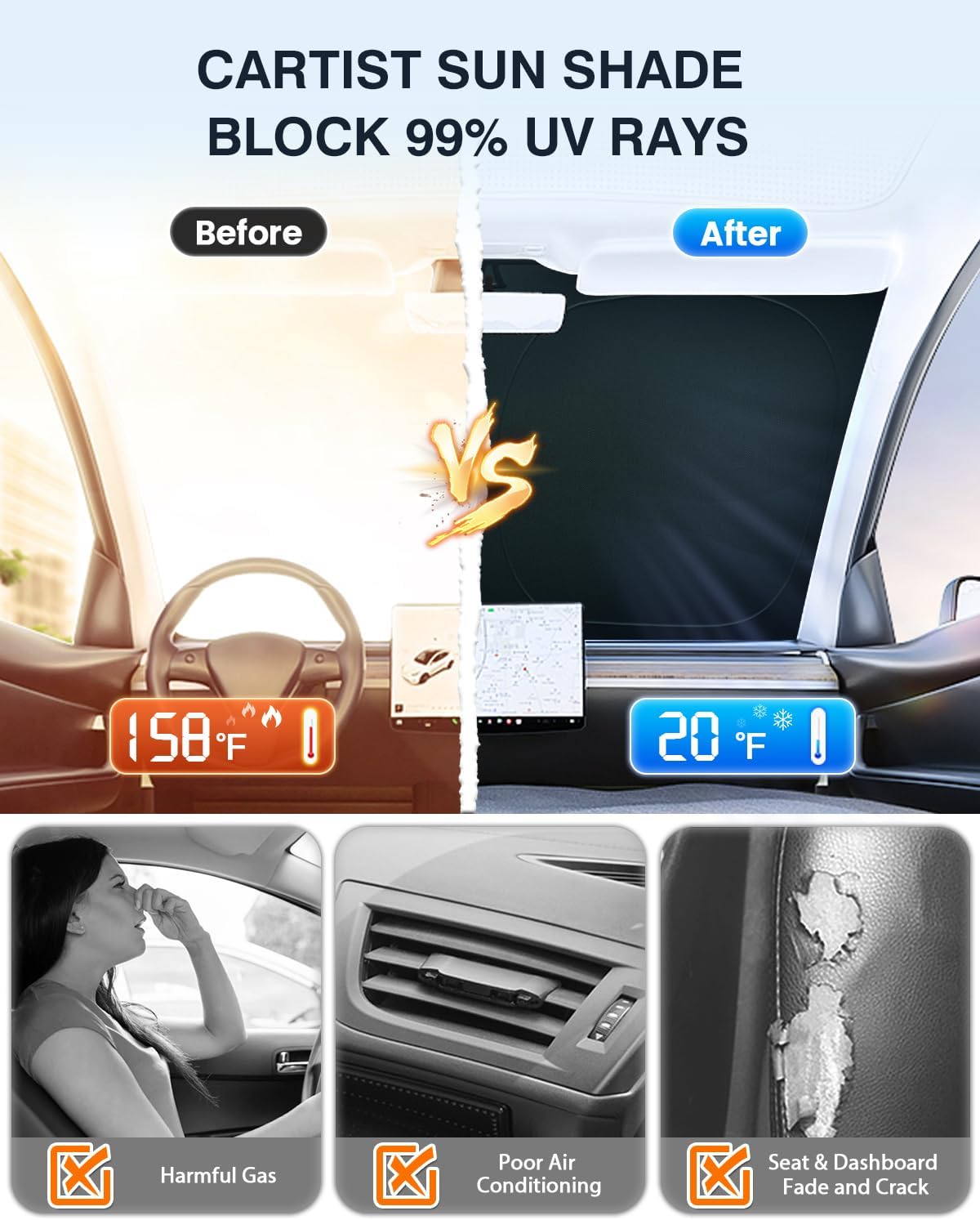 Cartist 5-layer Sun Shade Fits for Kia Telluride 2020-2023 2024 2025 2026 Custom Fit Foldable Front Window Sunshade Sun Visor Protector, Block UV Rays Foldable Sunshade Sun Visor Telluride Accessories