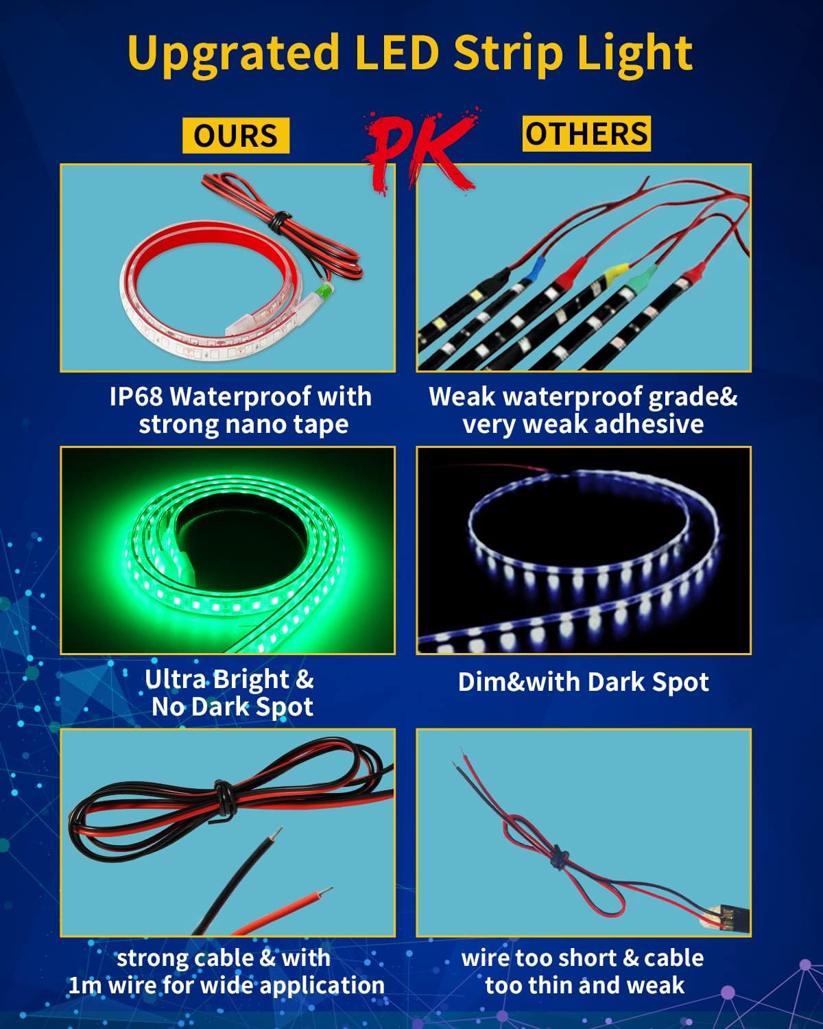 Green Led Strip Lights,24inch 12V Interior Light Strip IP68 Waterproof Cuttable for Car Motorcycles Boat Golf Cart Truck Cargo Home Decoration with Strong Nano Tape(4PCS)