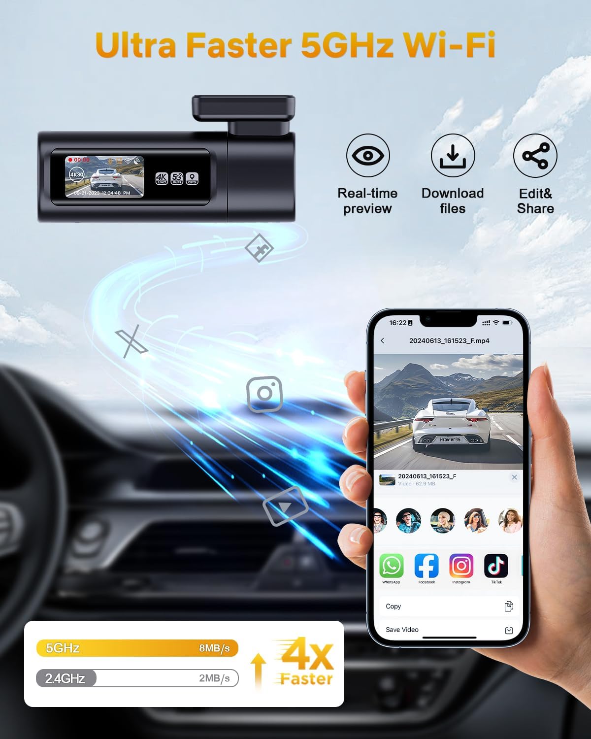 GKU Dash Cam Front and Rear, 4K 60fps＋2.5K Dashcam,STARVIS Sensor, HDR, 5G WiFi GPS, 24H Parking Mode, Night Vision, 170°Wide Angle, Dash Camera for Cars with 1.47 Display, 64G SDcard (Black)