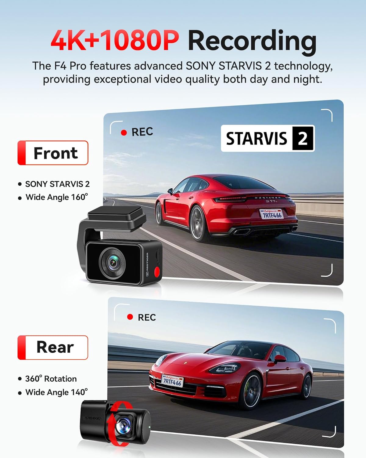 REDTIGER F4 Pro 4K Dash Cam Front and Rear, STARVIS 2 Sensor, 128GB Card Included, Built-in 5.8GHz WiFi6, 2.2inch Touch Screen Dash Camera for Cars, Voice Control, 24H Parking Mode