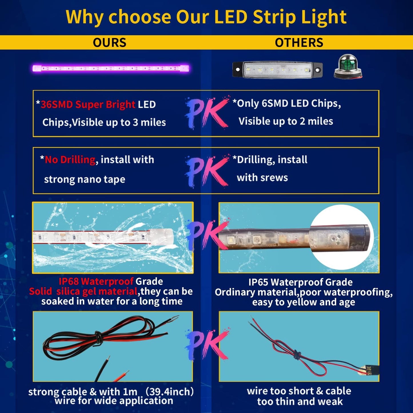 Pink Led Strip Lights,12V Interior Light Strip IP68 Waterproof Cuttable for Car Motorcycles Boat Golf Cart Truck Cargo Home Decoration with Strong Nano Tape 12inch(Pack of 4)