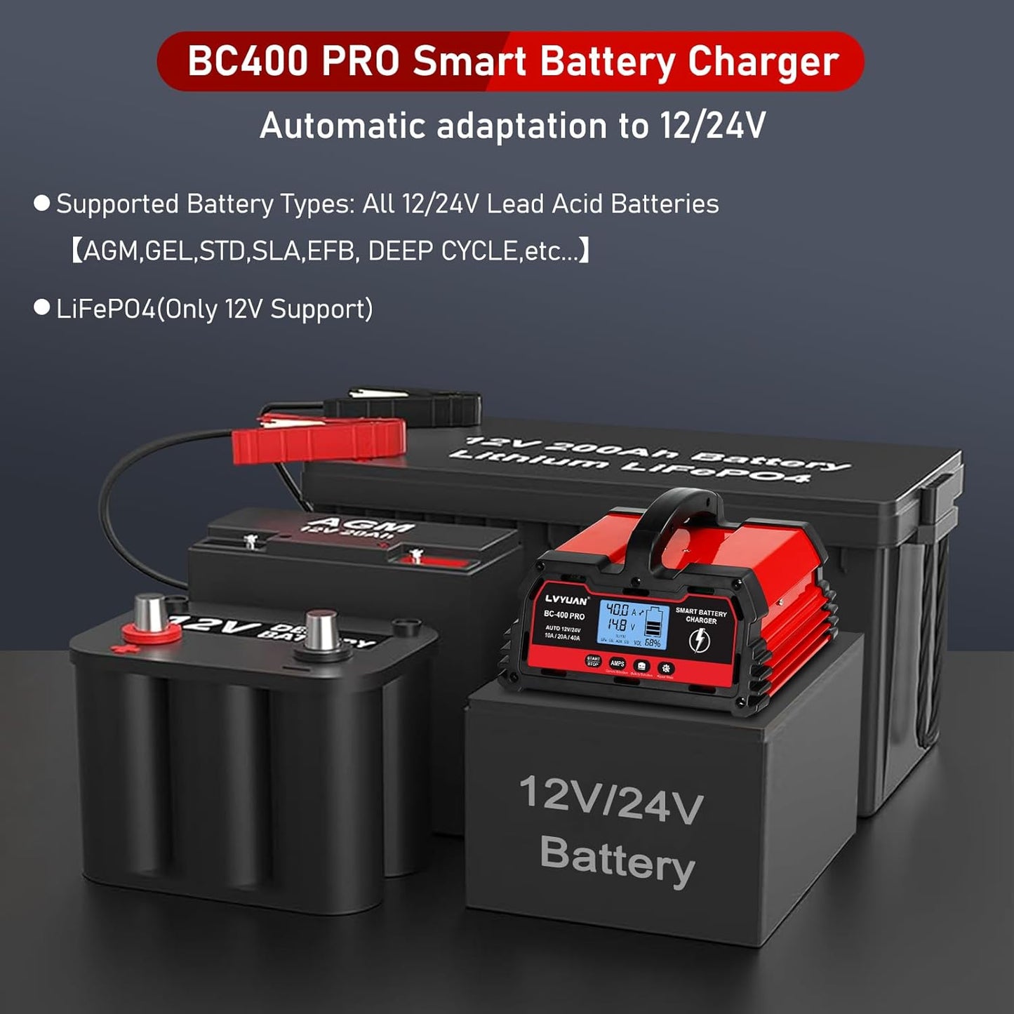 LVYUAN 40Amp Smart Car Battery Charger, 12V/24V Automotive Charger, Lead-Acid Battery, LiFePO4 Battery Maintainer with LCD Display, Trickle Charger, for Lawn Mower, Motorcycle, AGM, STD, Gel, EFB,etc