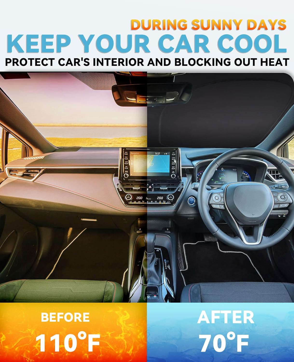 Windshield Sun Shade Car Sunshade for Mercedes Benz GLE Class 2020-2024 2025 2026 Accessories Windshield Sun Visor Cover for GLE 450 GLE 350 Foldable Front Window Shield Protector Block UV Ray