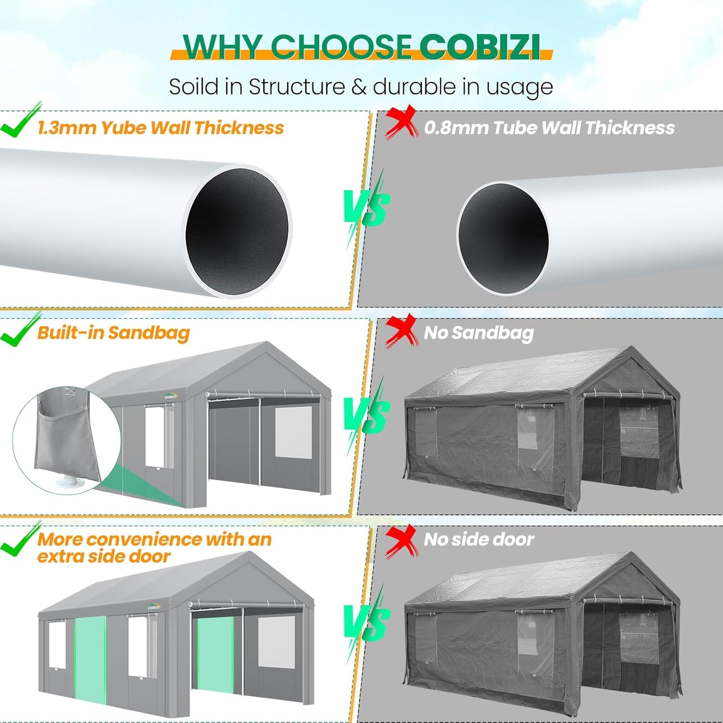 COBIZI Carports 10x20 Heavy Duty Car Canopy Garage with Removable Sidewalls & Doors, Galvanized Frame Portable Carport Canopy with Built-in Sandbags & All-Season Tarp for Car Boat Truck, Gray