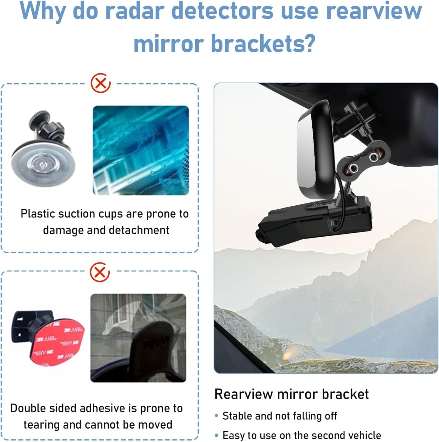 Radar Detector Mount,Rearview Mirror Rod Radar Mounting Bracket+Rearview Mirror Hard Wire Power Cord kit16,with Inline Fuse (for Valentine V1 Radar Detector)