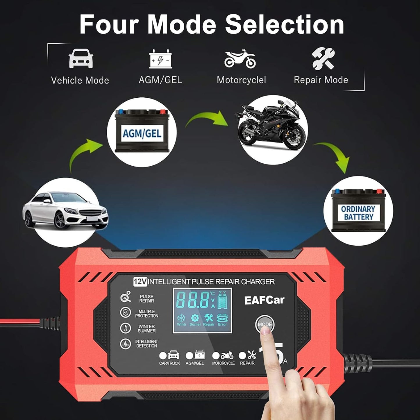 15-Amp Battery Charger, 12V Trickle Charger Car Battery Charger, Smart Automatic Lead Acid Charging with Temperature Compensation for Car Truck Lawn Mower Boat Marine(15A)