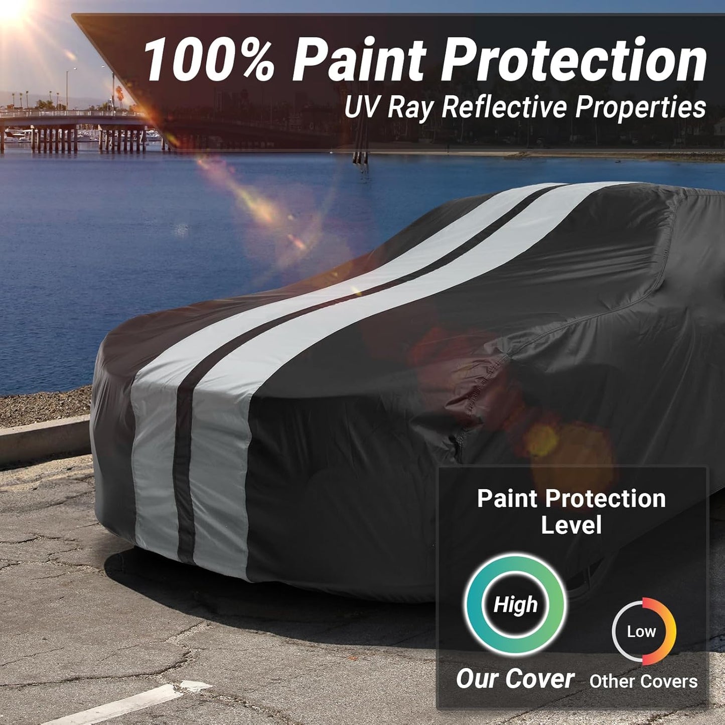 iCarCover Custom Car Cover for Pontiac Grand Am (1973-1975) Waterproof All-Weather Rain Snow UV Sun Protector Full Exterior Indoor Outdoor Car Cover (Stripe - Black/Gray)