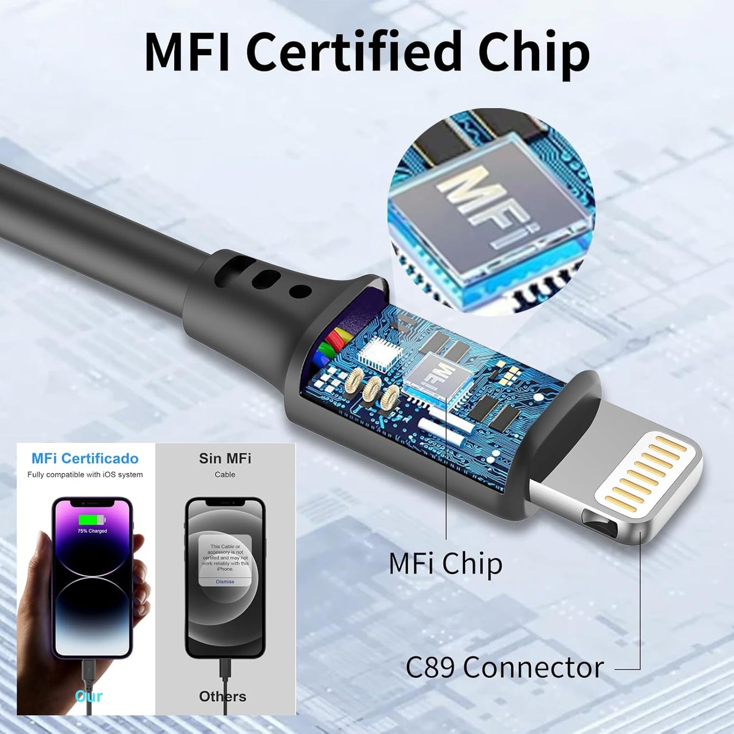 Coiled Lightning Cable 3FT for Car 2Pack, Stretchable iPhone Cord Fast Charging [MFi Certified] Coiled USB to Lightning Cable for iPhone 14 13 12 11 Pro Max XS 8 CarPlay