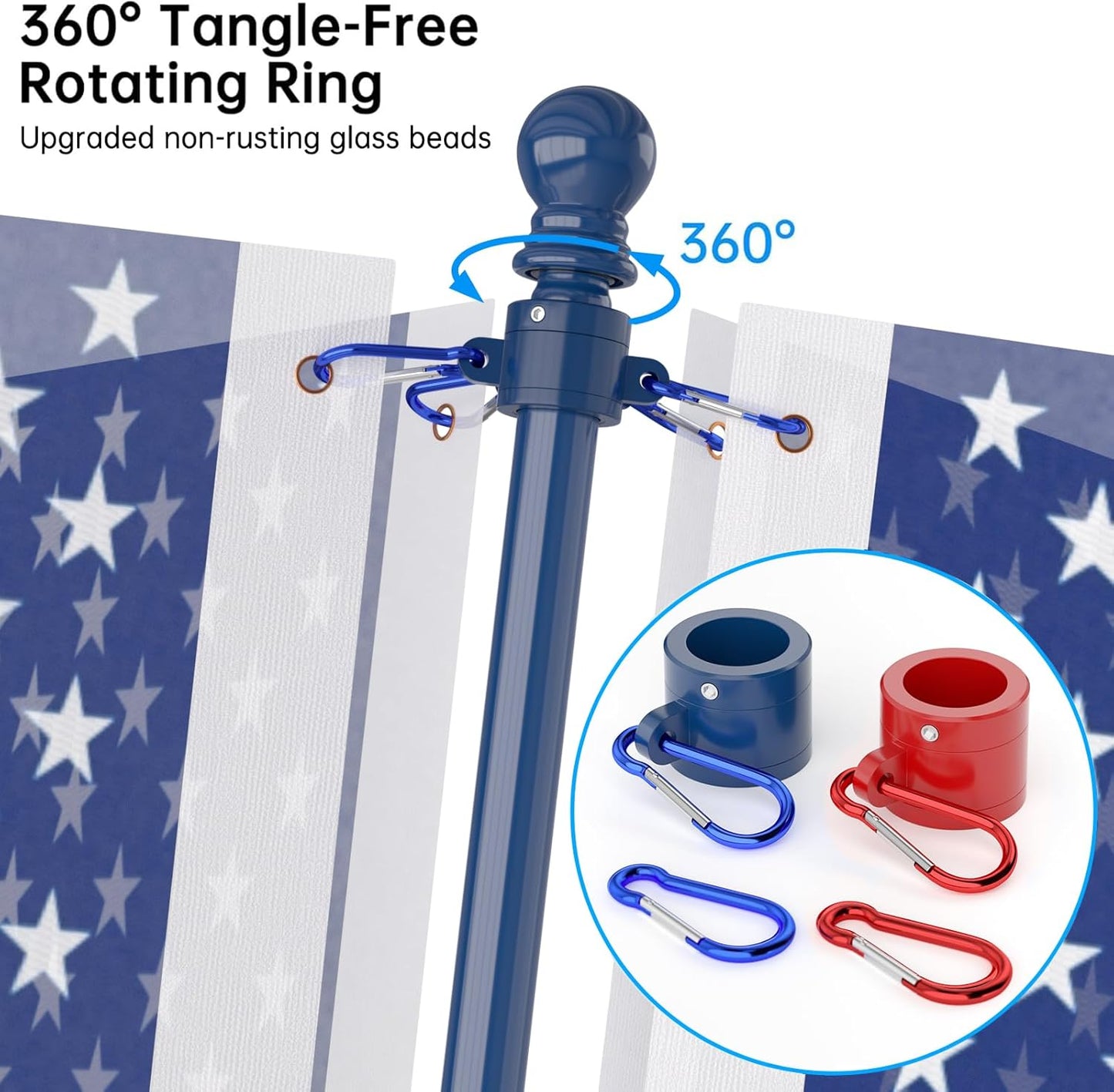 ZMTECH Flag Pole - Upgraded Bracket,(2 Packs) 6 FT Stainless Steel Flag Poles for Outside House, Residential or Commerical, Tangle Free Flag Pole Kit (Without Flag, Blue&White&Red)