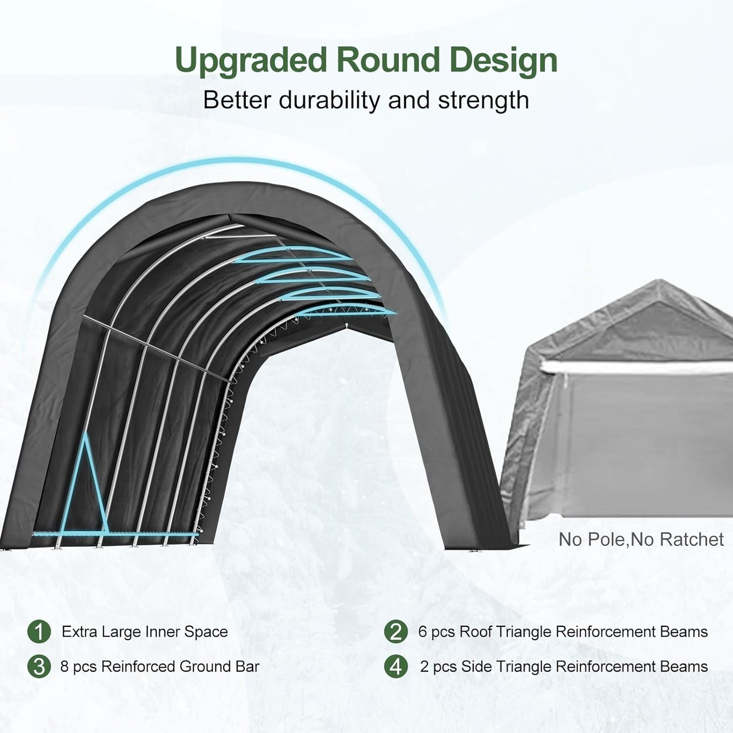 Portable Garage, Carport Canopy 12x20 FT Heavy Duty Car Port with Reinforced All-Steel Frame, Car Tent Garage with Zipper Doors for Outdoor Waterproof and UV Resistant Anti-Snow All Covered Carports