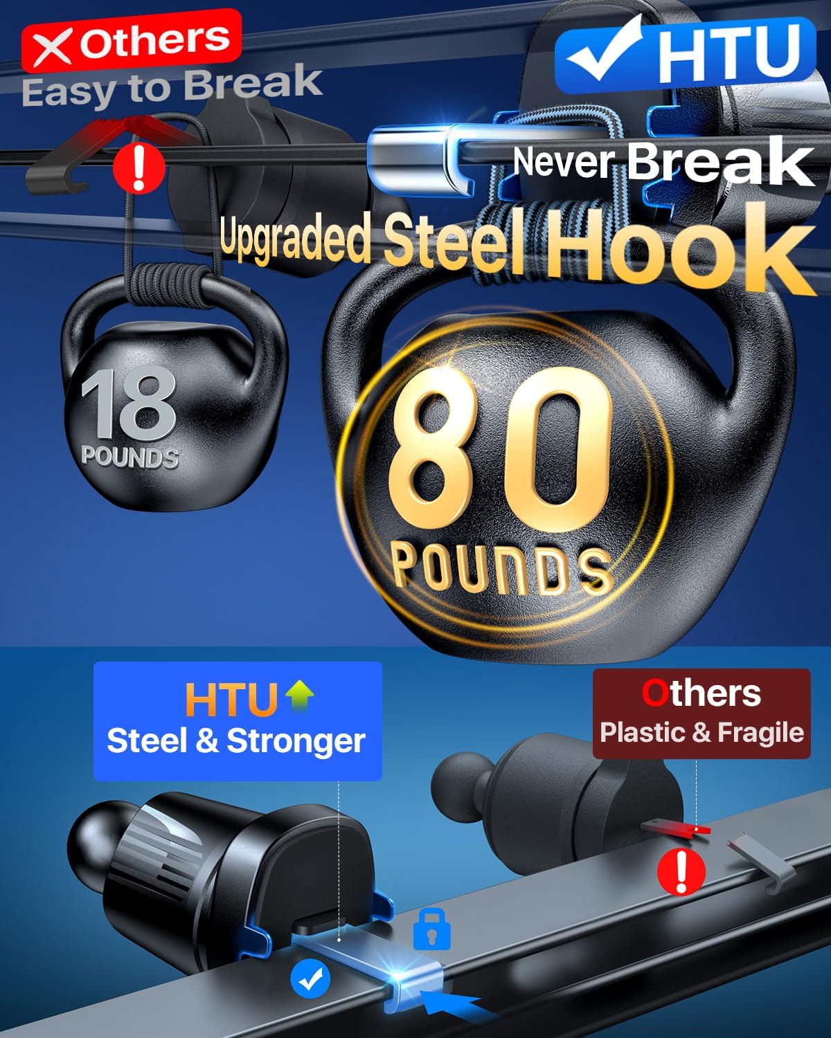 HTU 【Military-Grade Car Phone Holder,【Strongest & Longest Steel-Hook】 Car Vent Mount, Handsfree 360° Adjustable Automobile Cradle Air Clip Stand for iPhone 16 15 14 13 Pro Max Samsung,Sapphire Blue