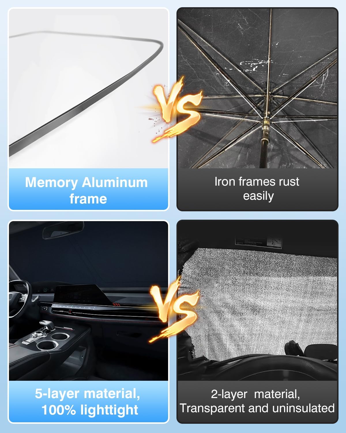 5-Layer Lighttight Windshield Sun Shade Fits for Kia EV6 2022-2024 2025 2026 Foldable Sun Shade for EV6 Accessories Car Front Window Sunshade Sun Visor