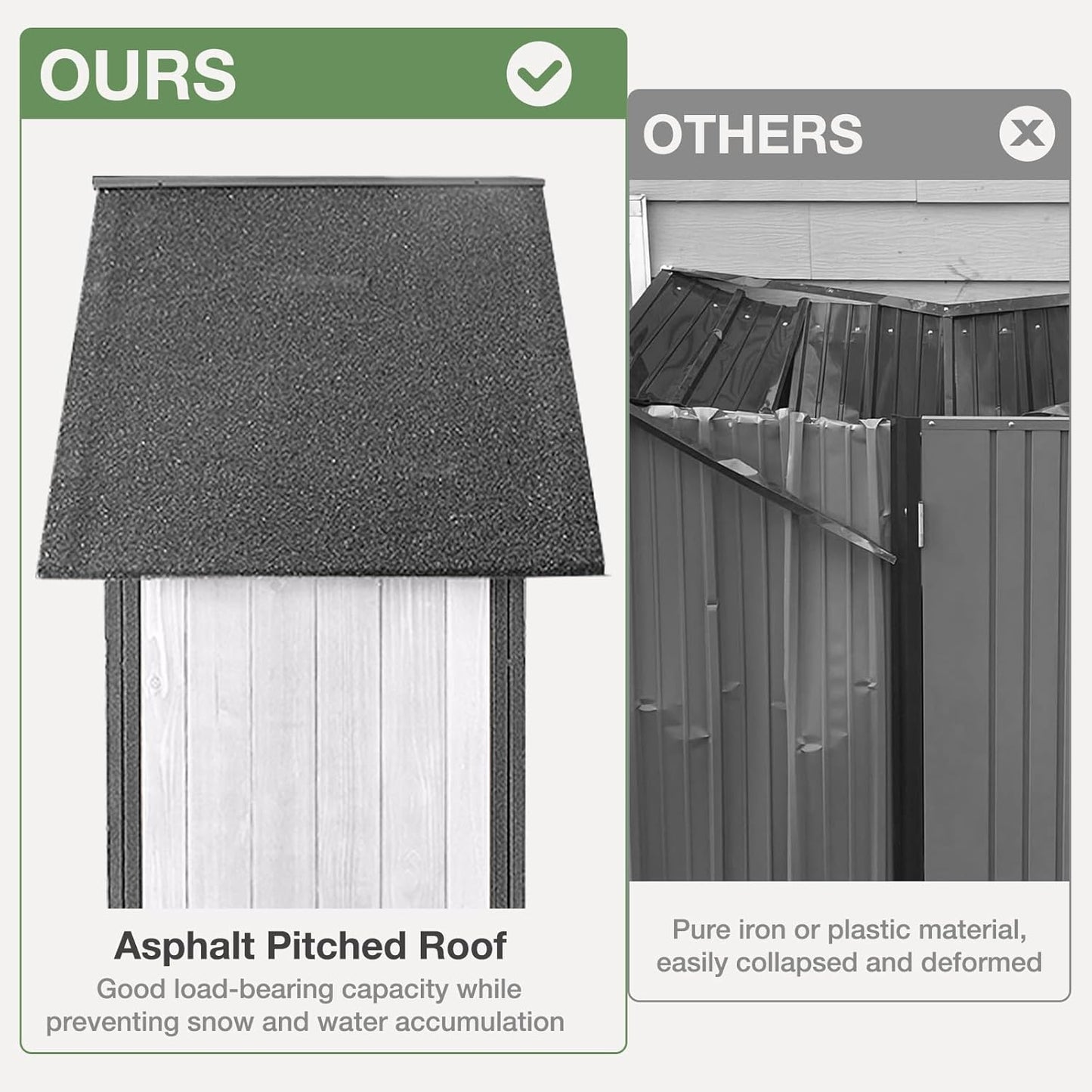 Outdoor Storage Shed with Floor and Waterproof Roof - Metal Framed Tool Cabinet with Adjustable Shelves - Double Lockable Doors for Backyard, Garden, Patio (Off-White)