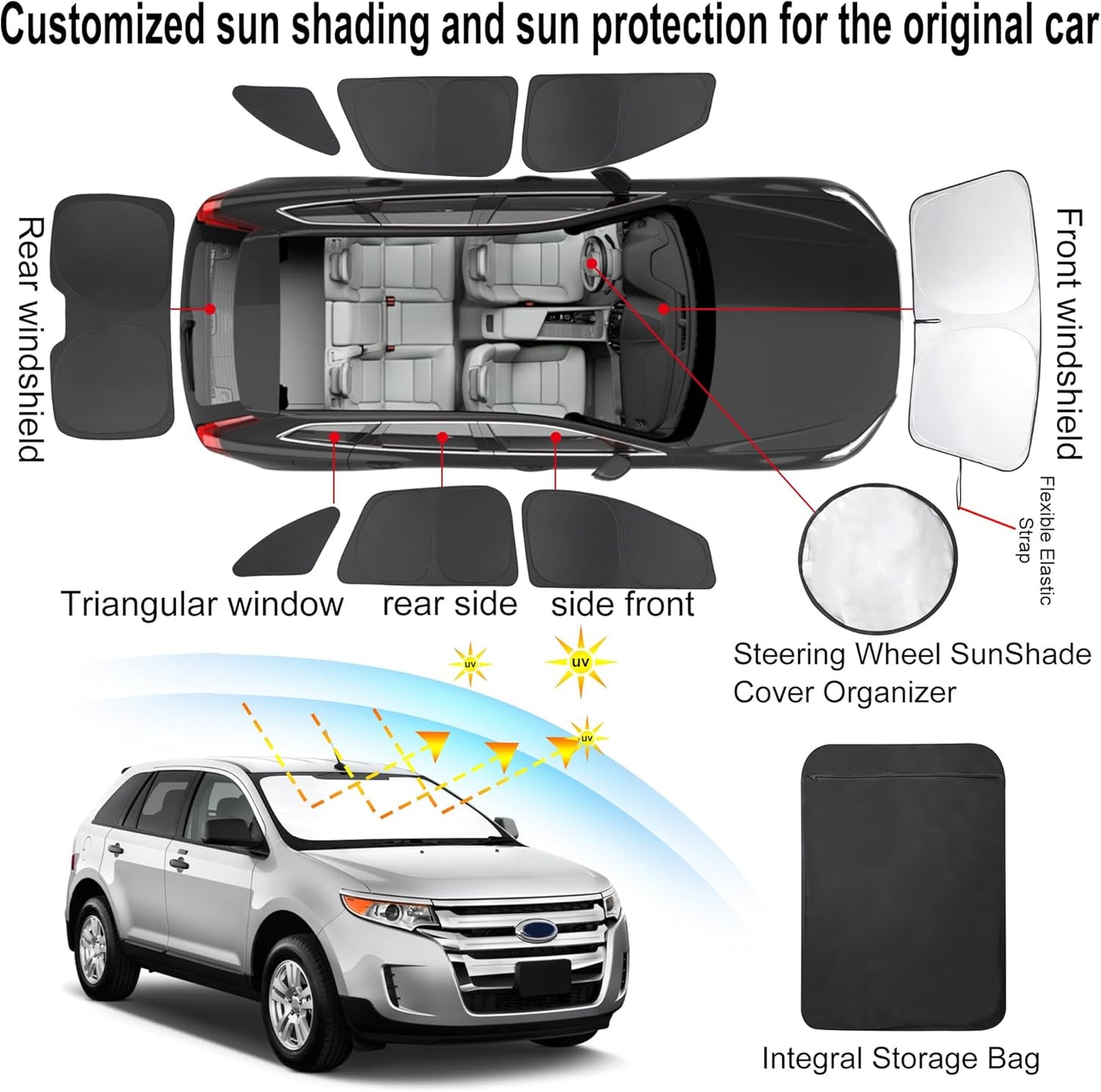 TINGLU Window Shades for Ford Edge 2007-2014 Accessories Car Side Full Windows Rear Triangular Windshield Sun Shade Sun UV Rays & Privacy Protection for Camping,Napping 8PCS