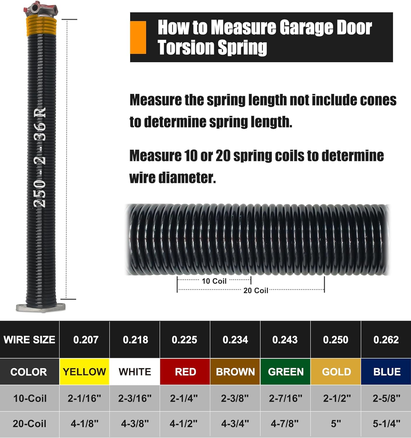Garage Door Torsion Springs Set, Pair of 2" ID Electrophoresis Coated Garage Door Spring Replacement with 2 Non-Slip Winding Bars and Bearing, Minimum 18000 Cycles (.250x2x36)
