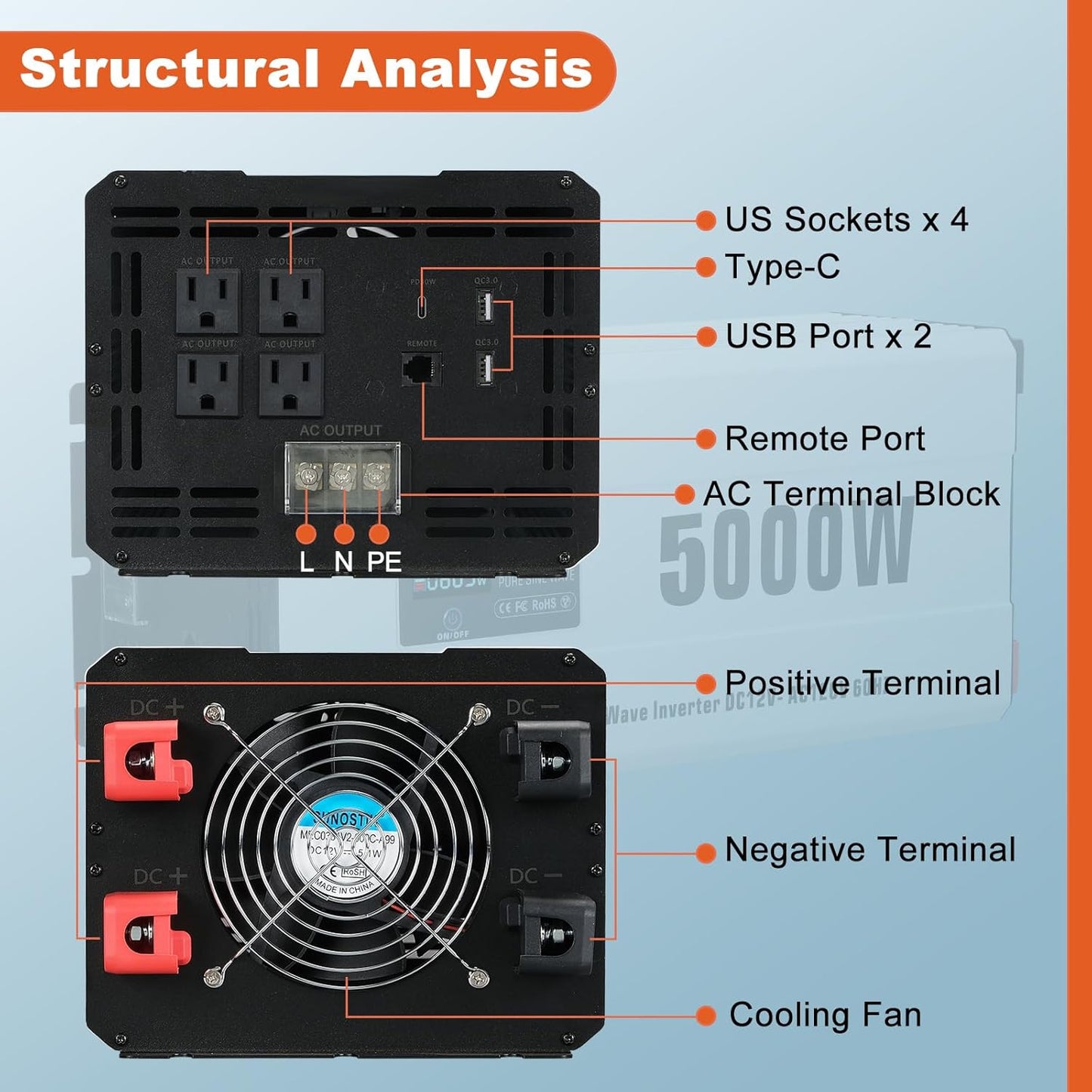 5000 Watts Power Inverter Peak 10KW, Pure Sine Wave 12V DC to 120V AC Off Grid Solar Inverter with Wireless Remote Control LCD Display 4 AC Outlets Hardwire Terminal for Home RV Camping