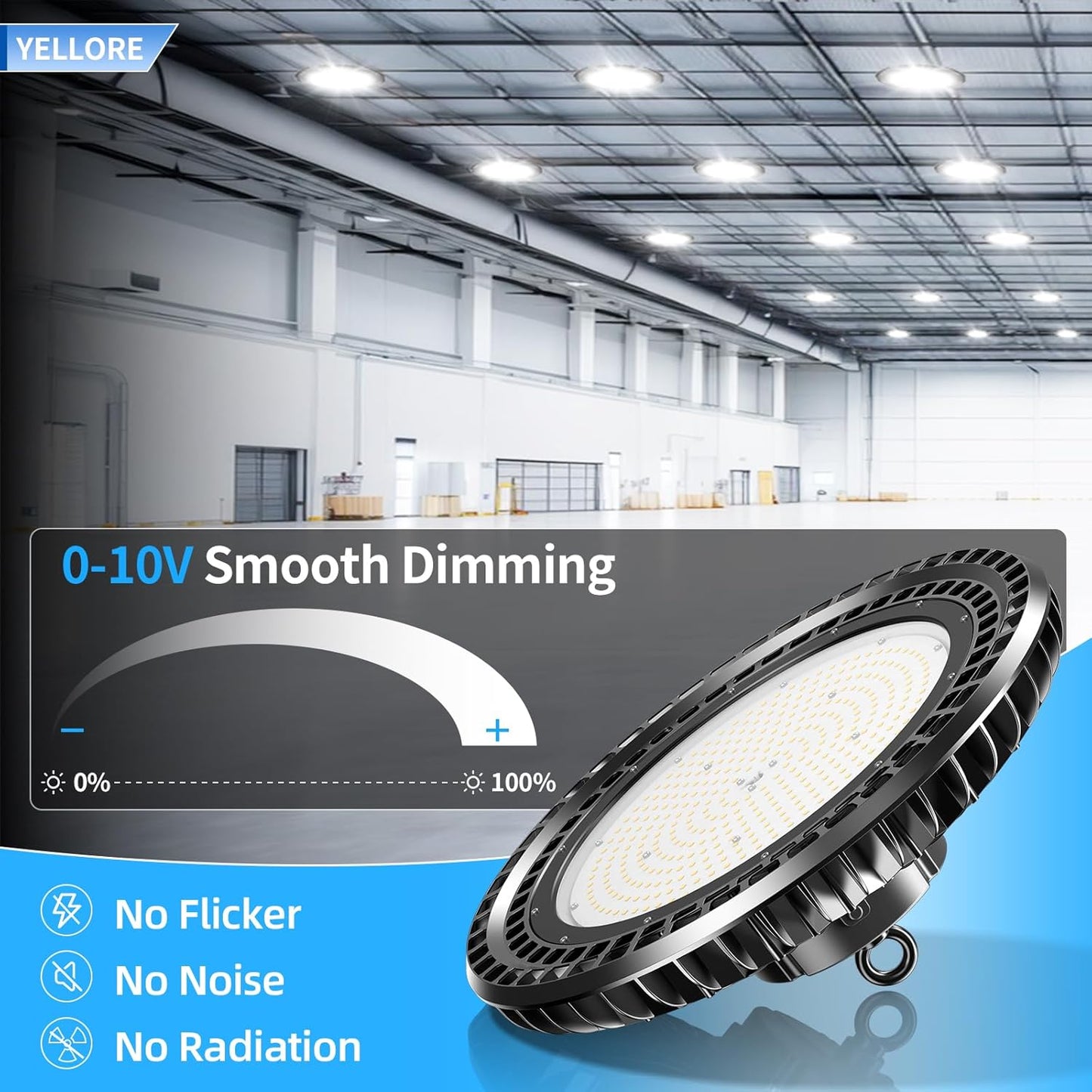 3 Pack 500W LED High Bay Light 72,500LM DLC ETL Listed Industrial Grade UFO Light Dimmable IP65 Waterproof 5000K Commercial Bay Lighting for Warehouse Garage Factory 110V 120V