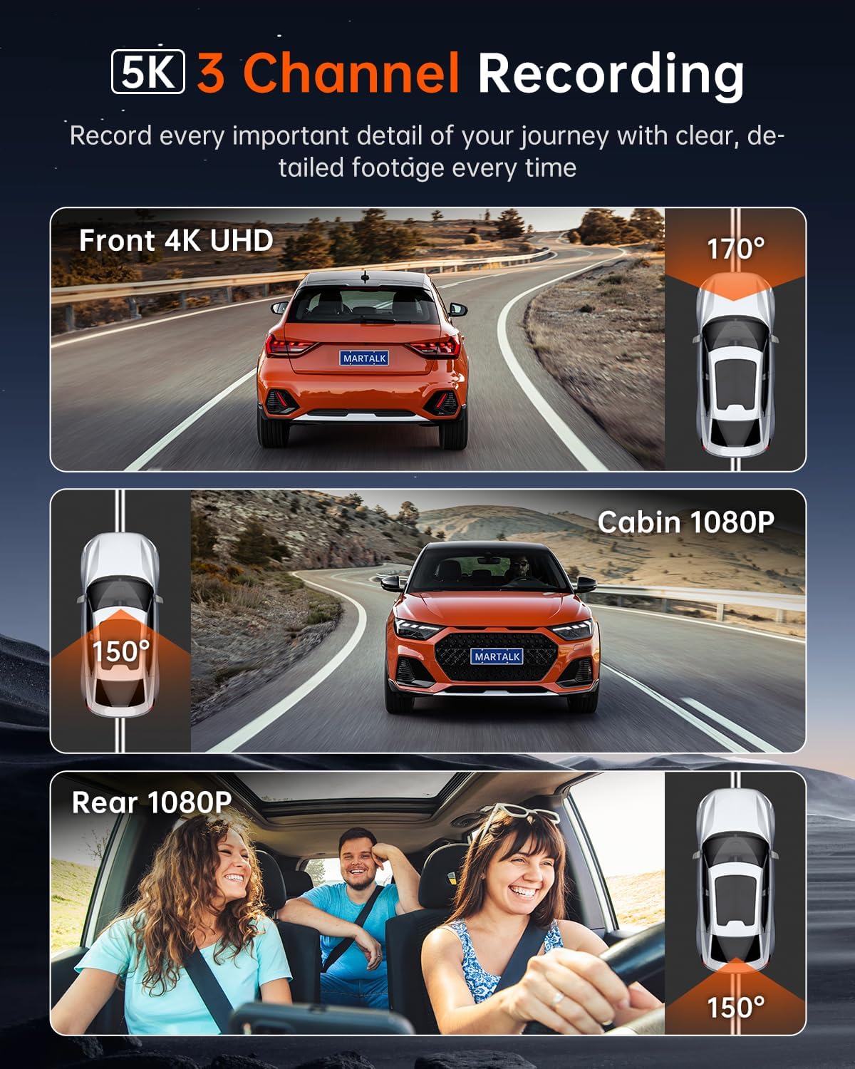 R39 Dash Cam Front and Rear,Dash Cam 3 Channel 5K with Built-in GPS & 5G WiFi.UHD 4K+1K+1K Triple Car Camera, 3.99" IPS Touch Screen, 64GB Card, Front, 24/7 Parking Monitoring for Dash Camera