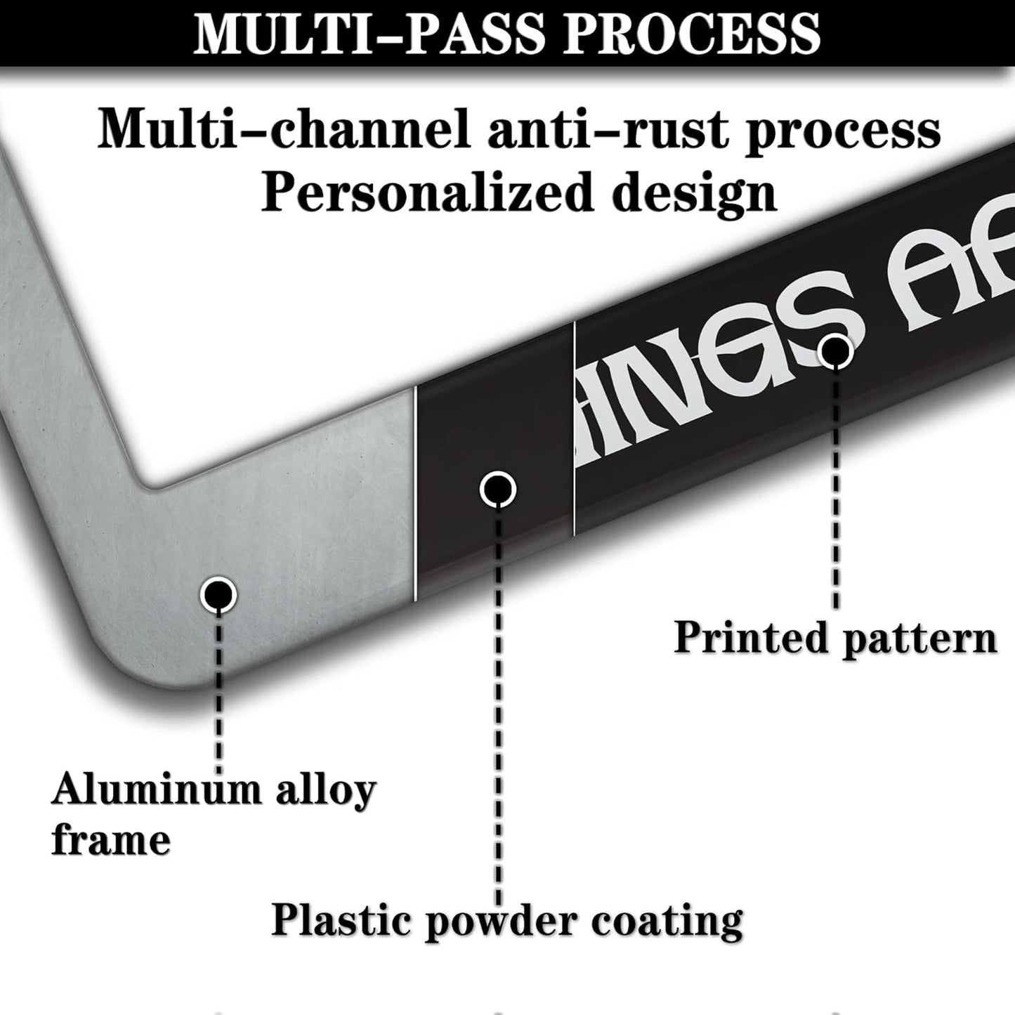 License Plate Frame Black and White Front License Plate Bracket with God All Things are Possible Universal Aluminum Car Accessory 2 Pack with Screw Covers Set