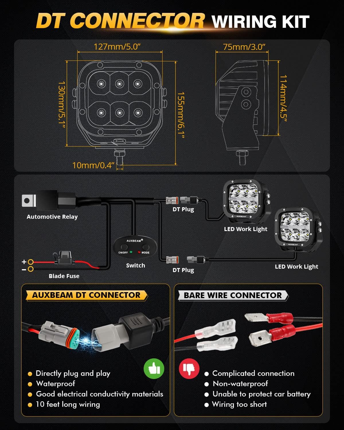 Auxbeam XP-Ultra Series 5 Inch Cube Offroad Lights, Amber DRL Function, Amber White Light Covers, 132W 15600LM Spot Flood Combo, LED Pod Light Bar Off-Road Fog Lights, Pair