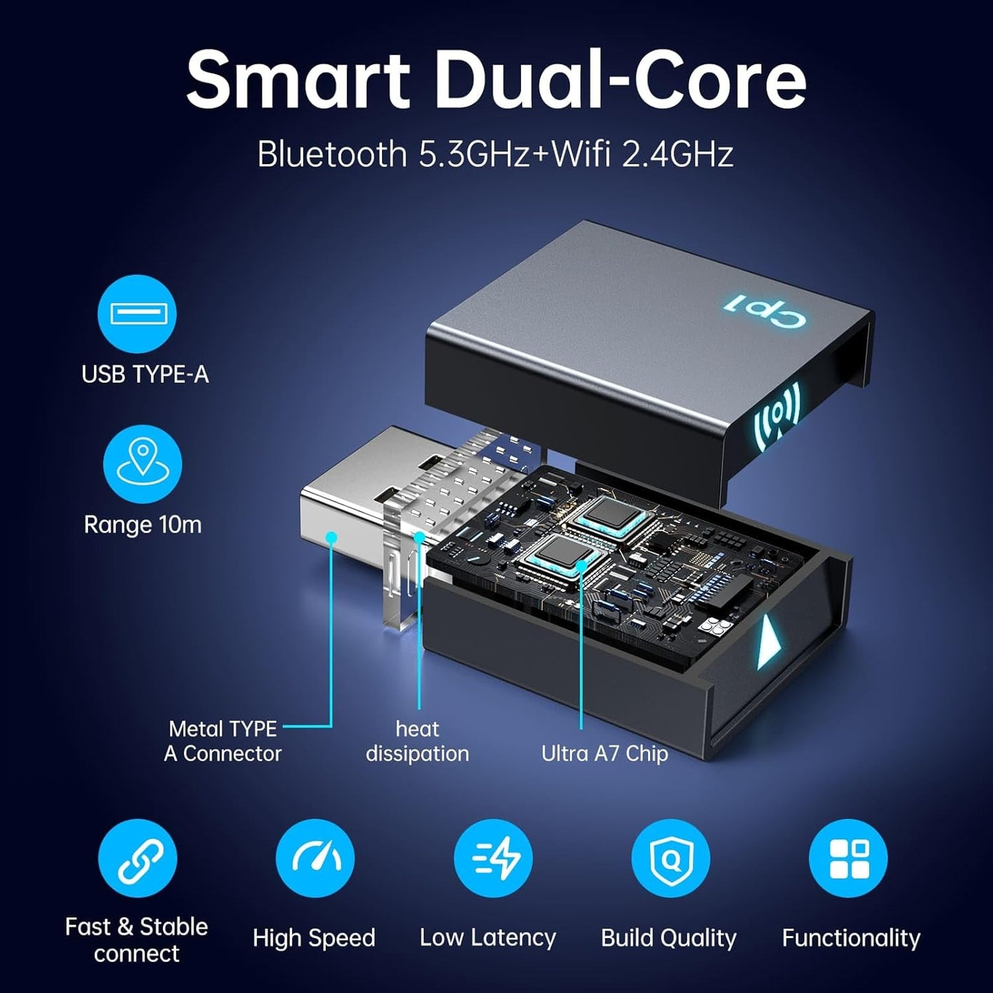 Carplay Wireless Adapter for Apple iPhone - Convert Wired to Wireless Bluetooth Car Play Adapters for Cars from 2016 and iOS 10+, No Latency,Plug and Play Easy Use, Mini USB Type A Black