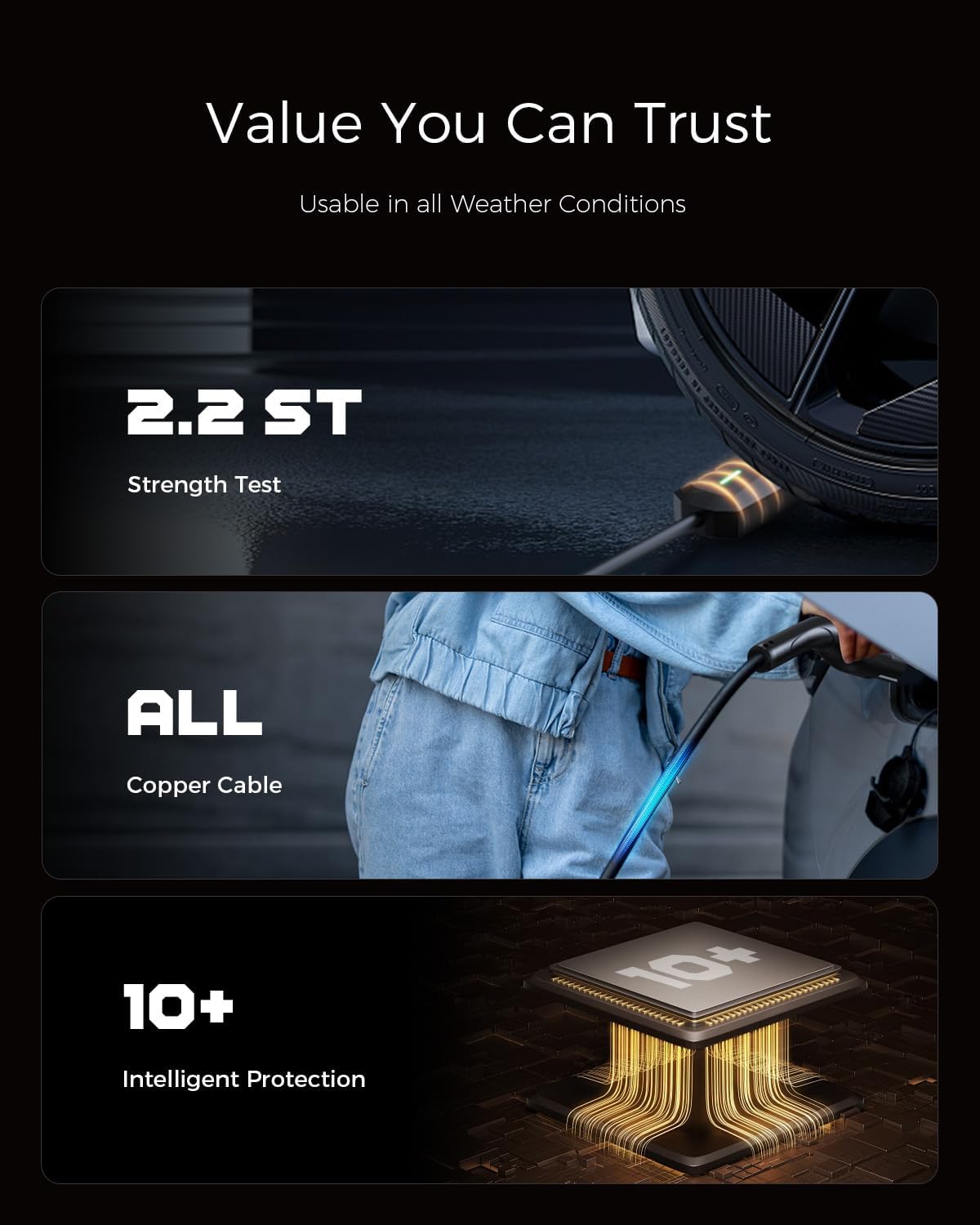 Level 1 EV Charger, 16A 110V 240V Portable EV Charger with 25FT Cable, Home Electric Vehicle Charging Station with NEMA 6-20 Plug NEMA 5-15 Adapter EVSE for All J1772 EVs