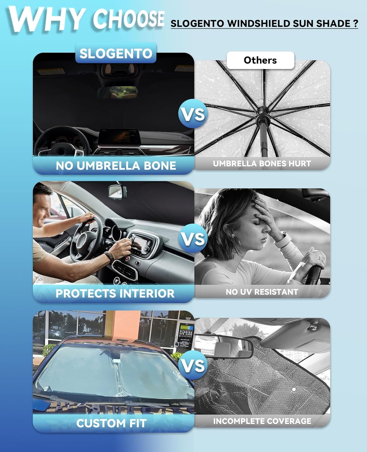 Sun Shade for Impreza Windshield Sunshade for 2017-2023 2024 2025 Subaru Impreza WRX Sedan Impreza WRX Hatchback WRX STI Accessories Windshield Cover Window Sun Visor Protector Blocks UV Rays