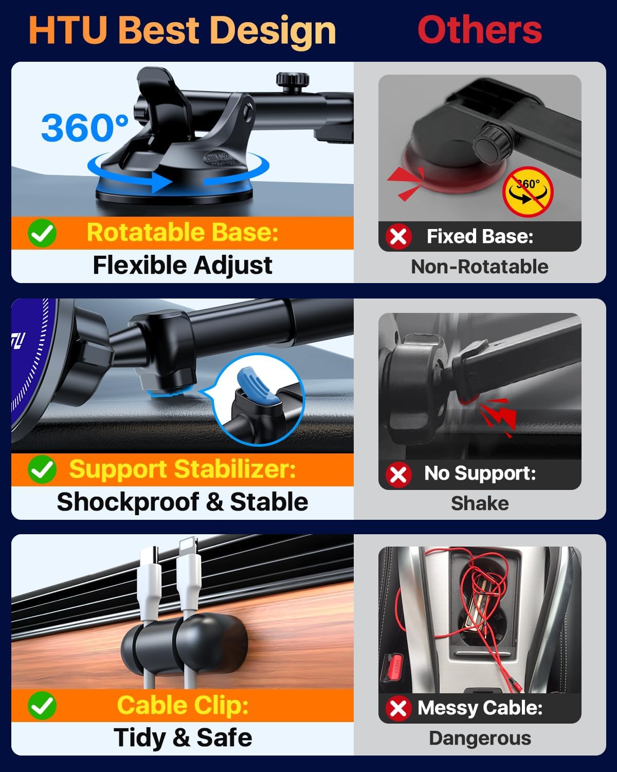 HTU for MagSafe Car Phone Mount Magnetic Phone Holder for Windshield Vent Dashboard Magnetic Suction Phone Mount for iPhone 16/15/14/13/12 & Android (Navy Blue)