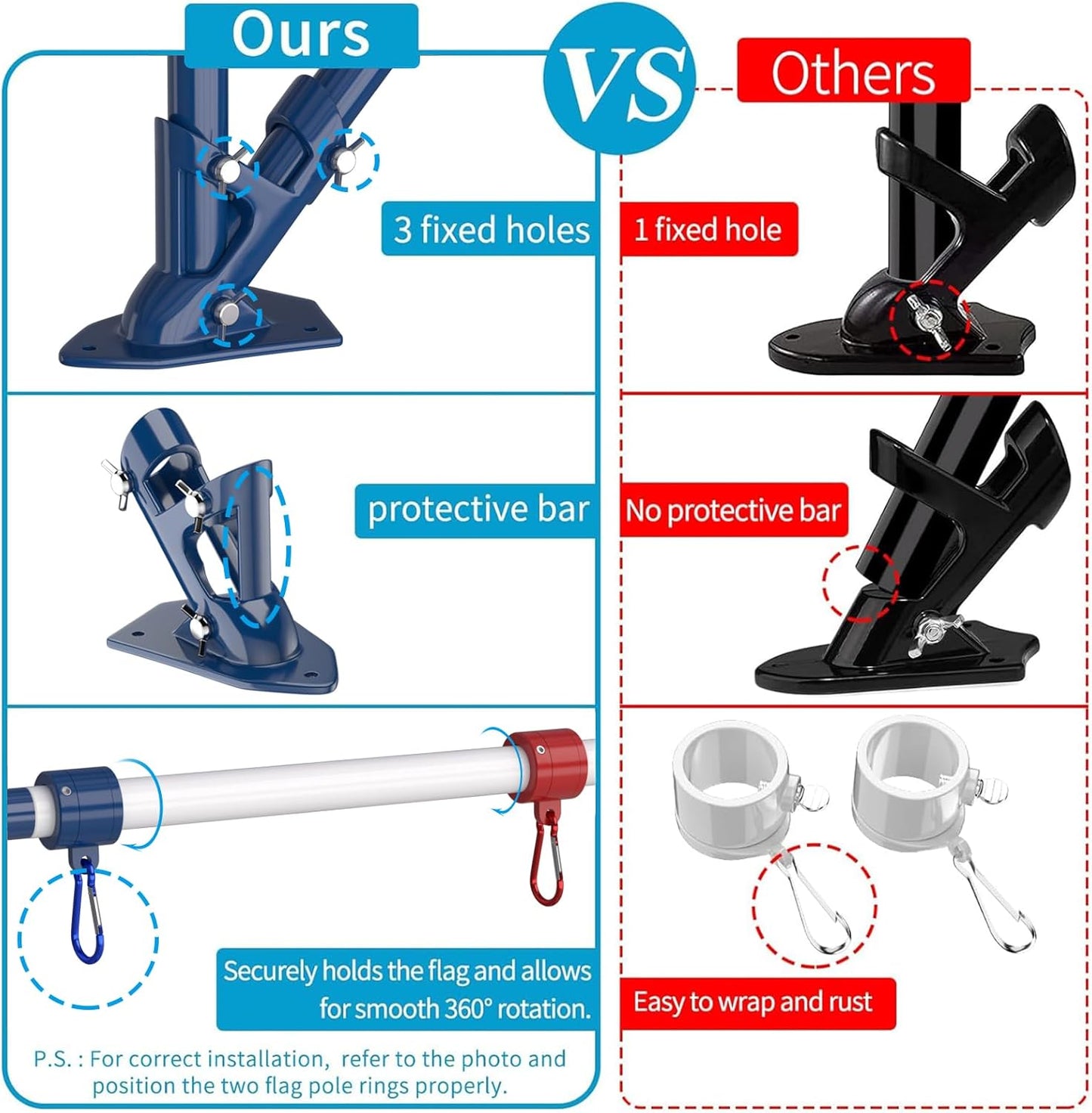 ZMTECH Flag Pole - Upgraded Bracket, 6 FT Stainless Steel Flag Poles for Outside House, Residential or Commerical, Tangle Free Flag Pole Kit for American Flag (Without Flag, Blue&White&Red)