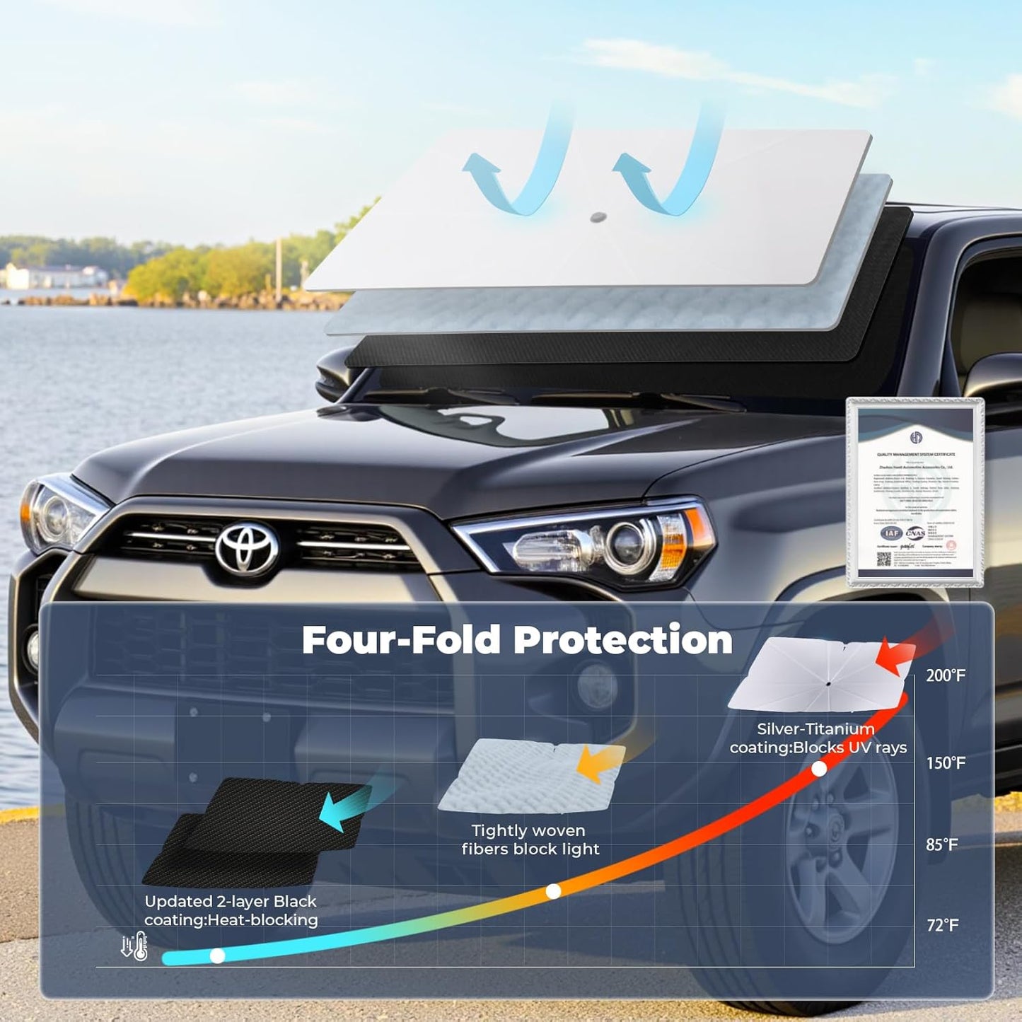 Windshield Sun Shade Umbrella: for Toyota 4Runner-2010-2025 - Front Car Window Shades - Double Thickened Foldable 4-Runner 2023 2024 Sunshades Block UV Keep Cool