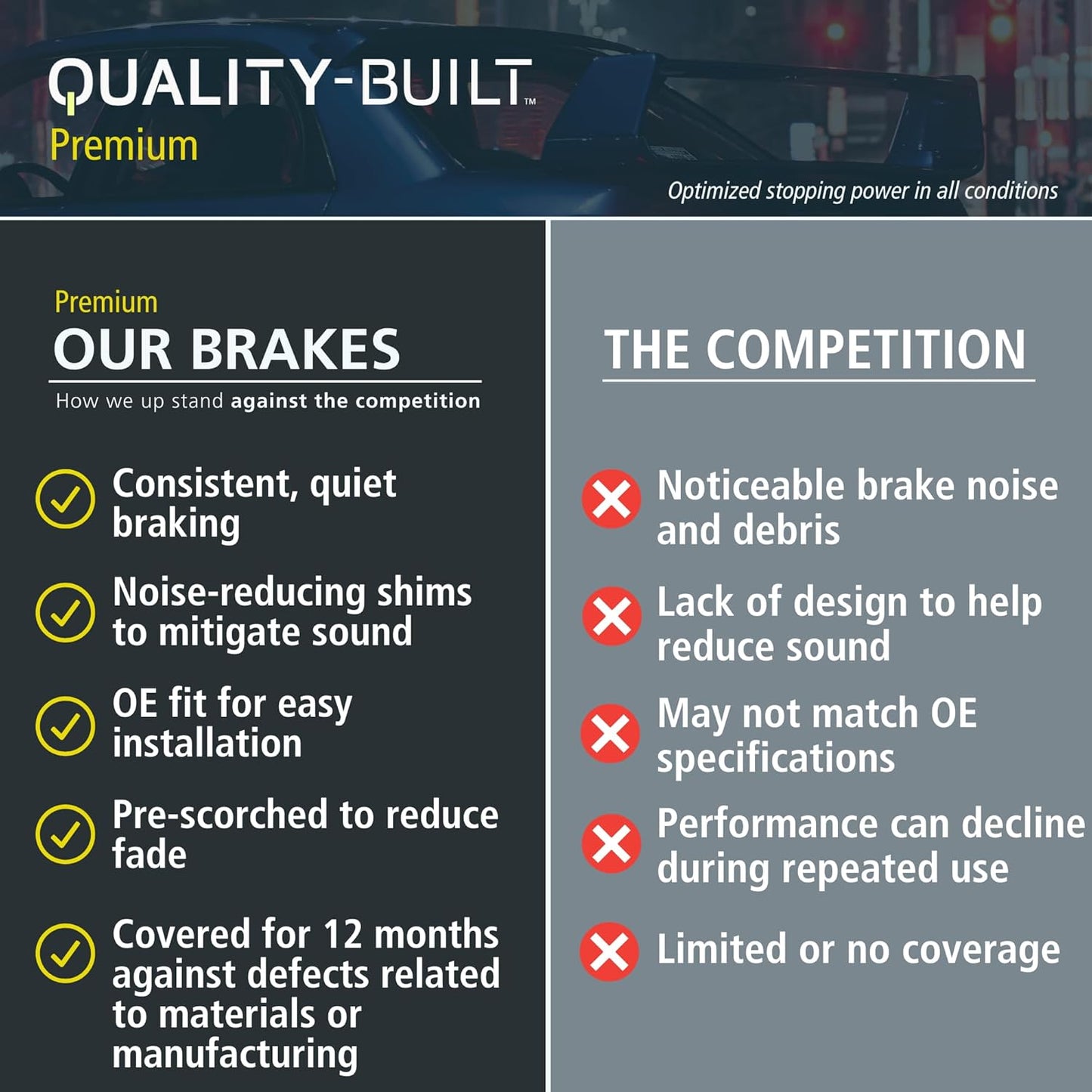 Premium Semi-Metallic Front Brake Pads (1001-2429M) Compatible with Dodge Durango 2021-2024