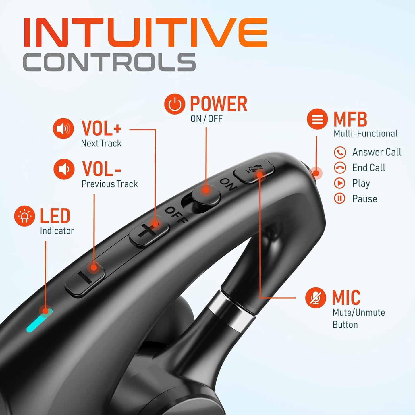 Delton Wireless Headset for Computer with Charging Case, Bluetooth Headset with Noise-Cancelling Mic, Specially Designed for MS Team, Zoom, Google Meet, Driving, and Office - Black